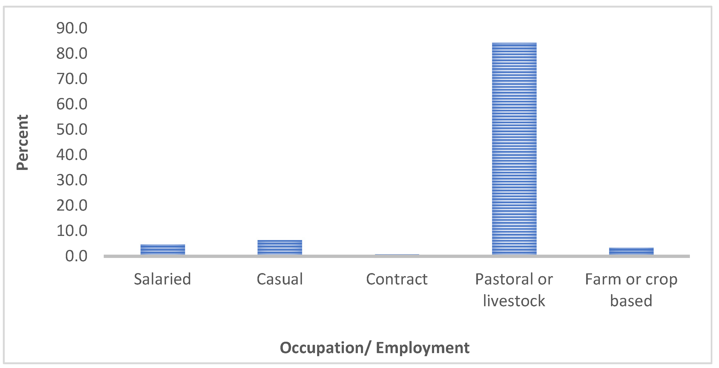 Resources 11 00027 g002 550