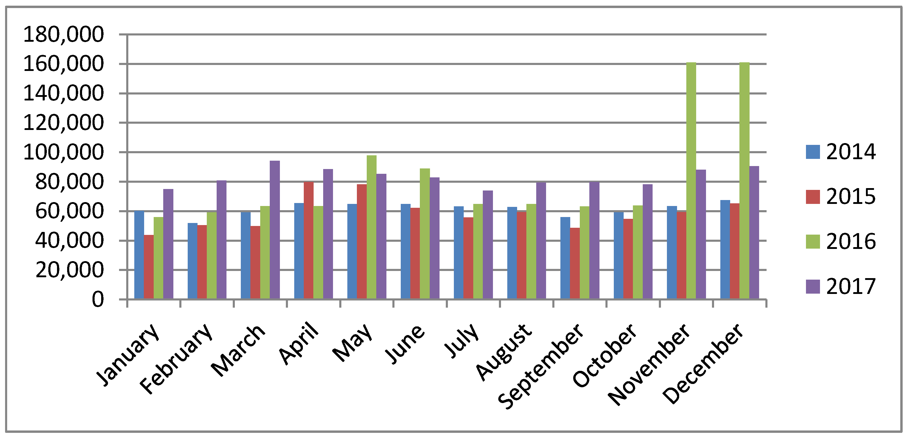 Resources 11 00027 g005 550