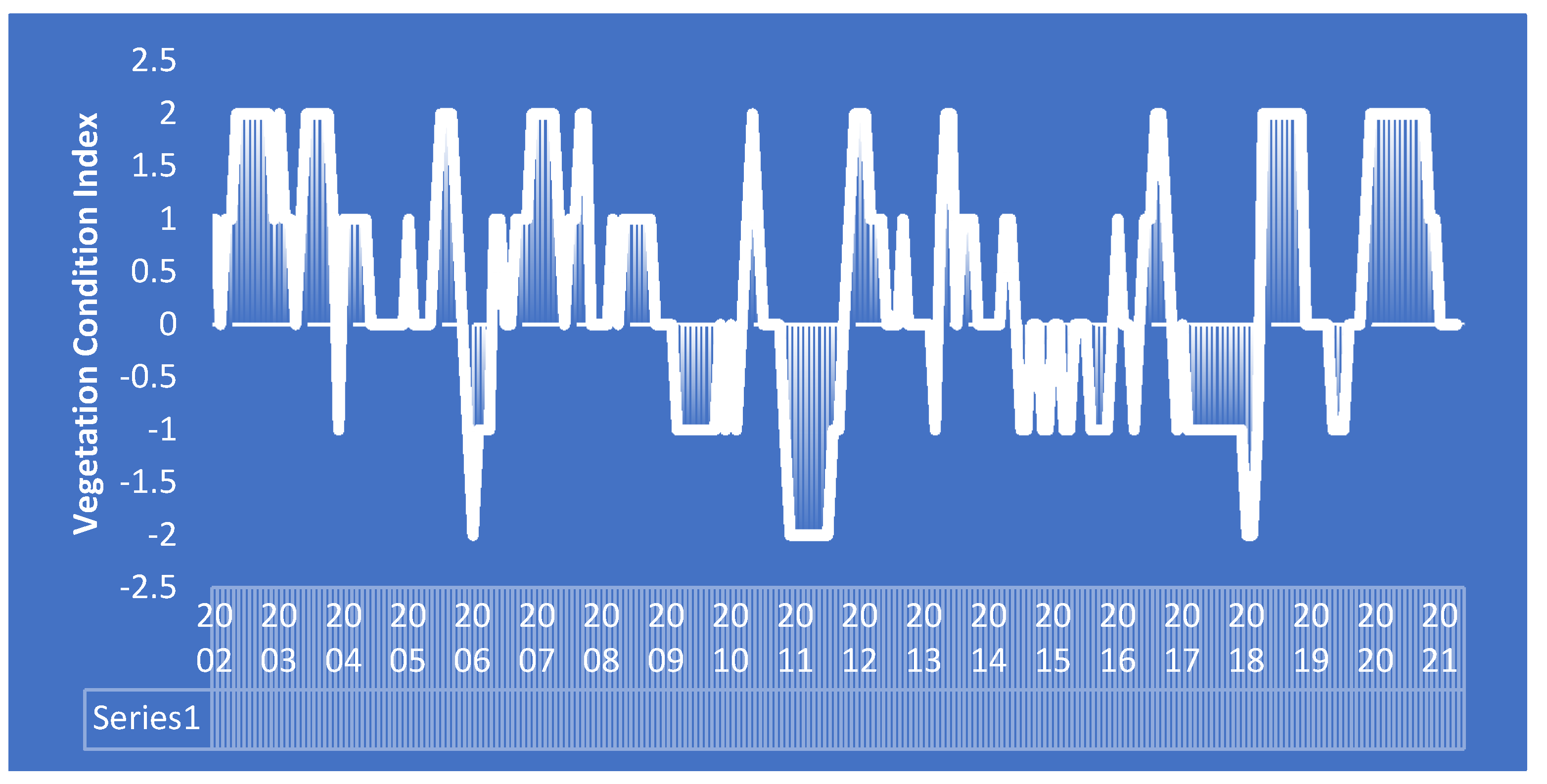 Resources 11 00027 g006 550