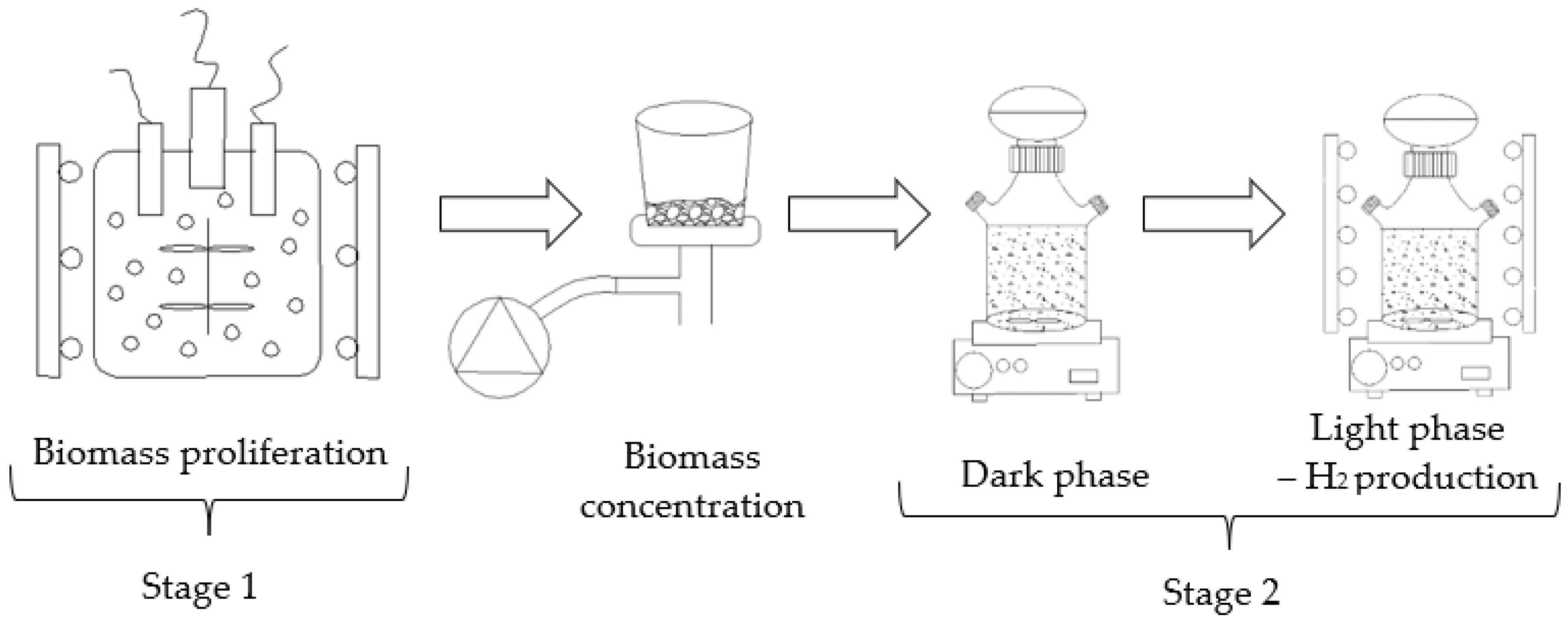 Resources 11 00031 g001 550