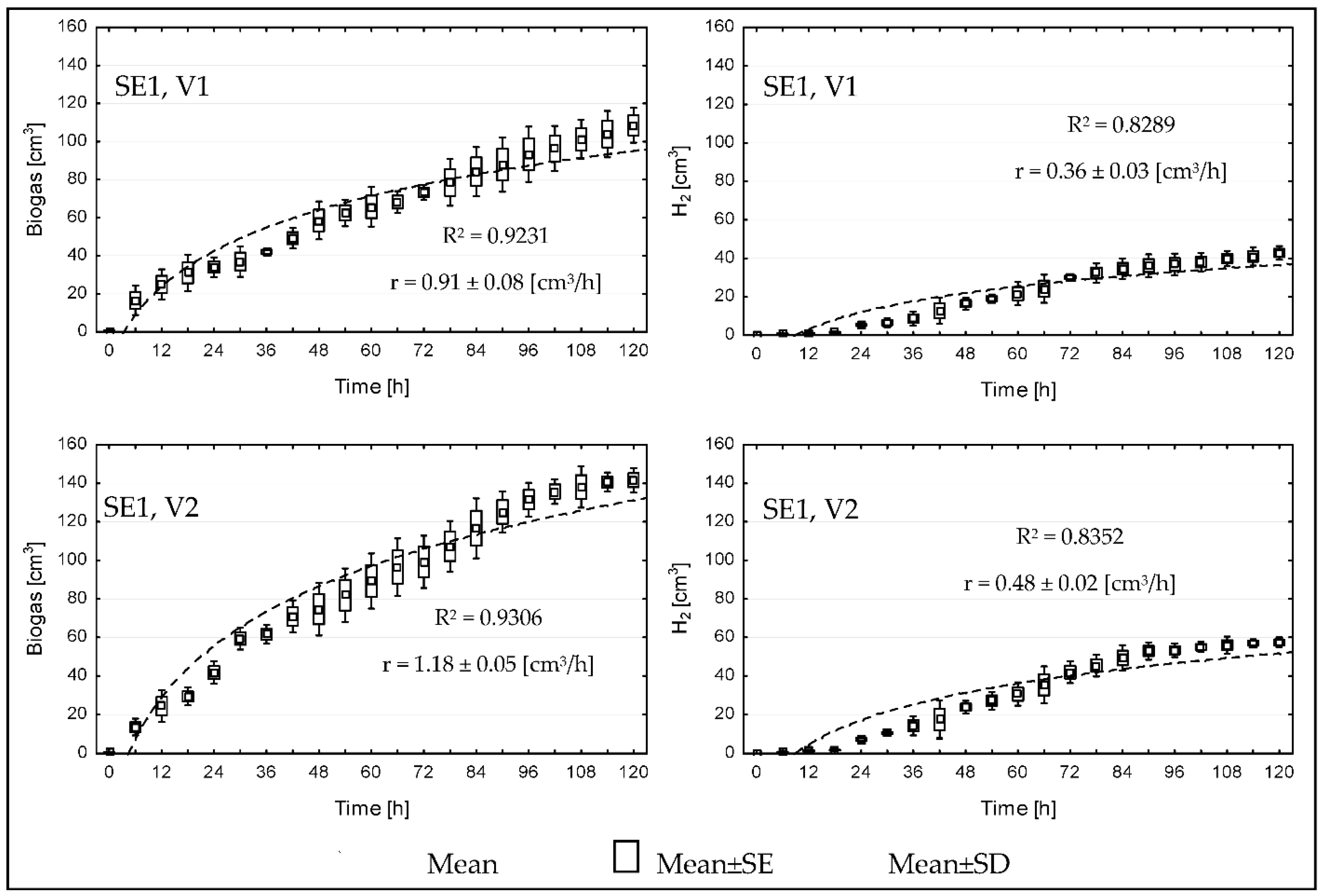Resources 11 00031 g002 550
