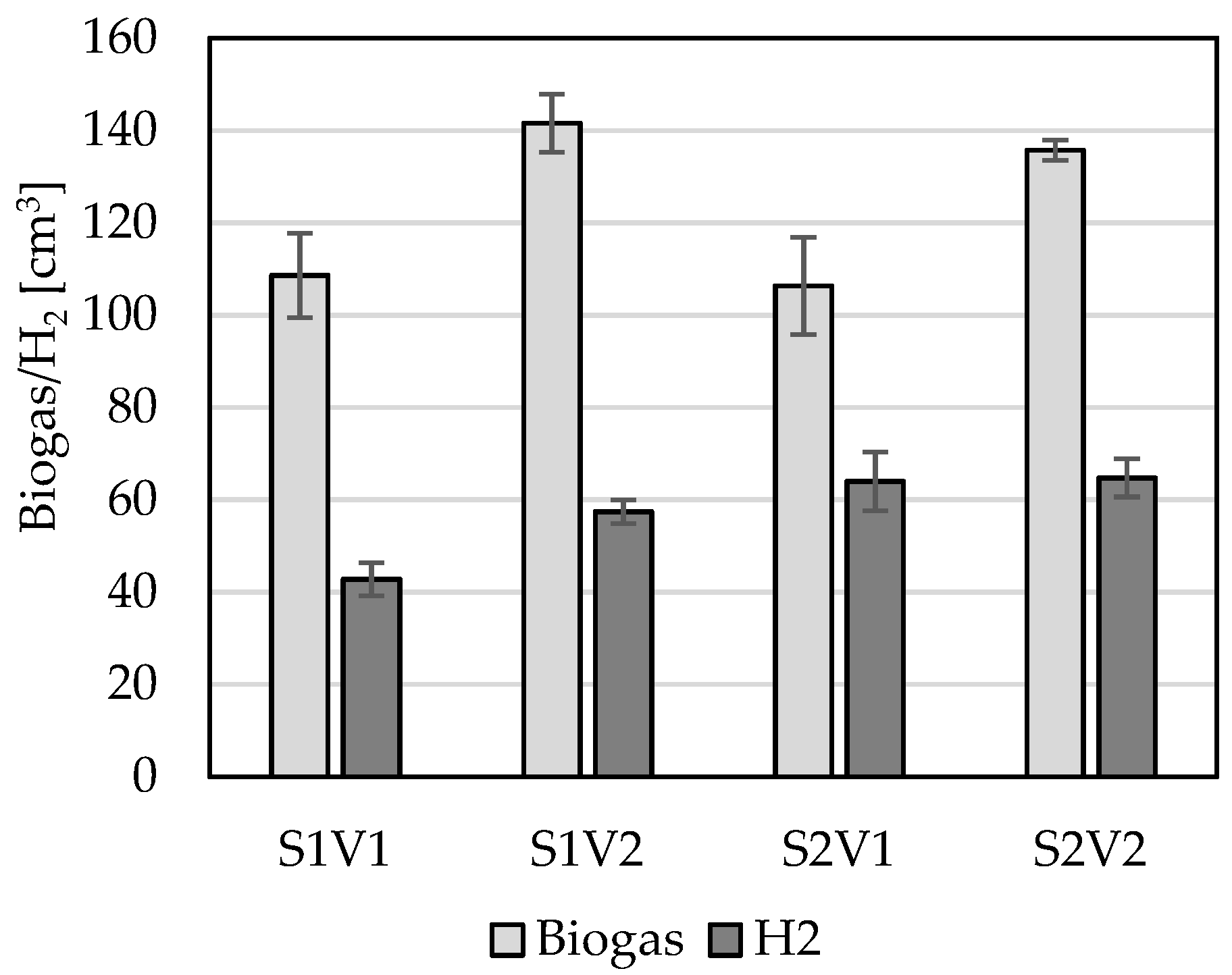 Resources 11 00031 g003 550