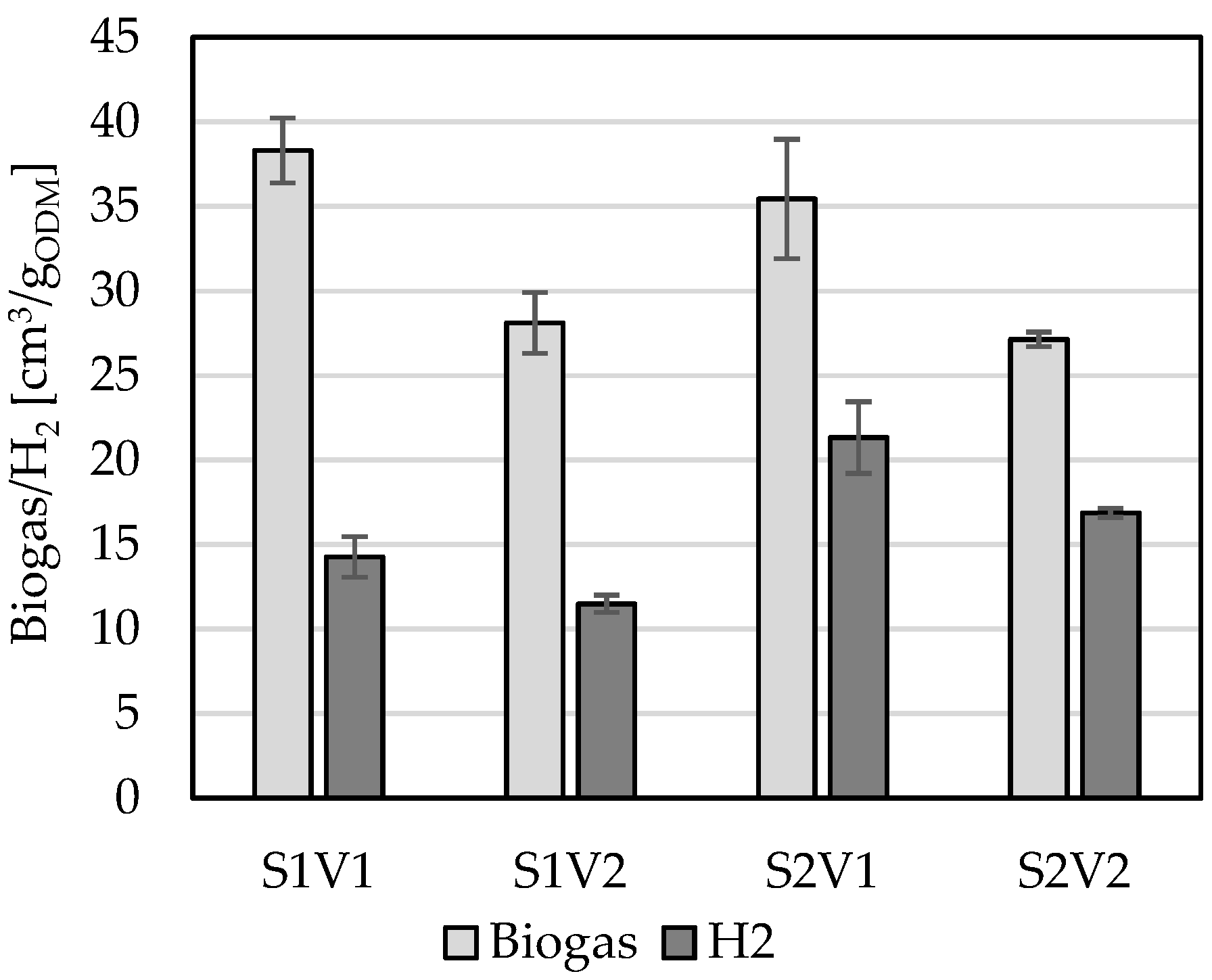 Resources 11 00031 g004 550