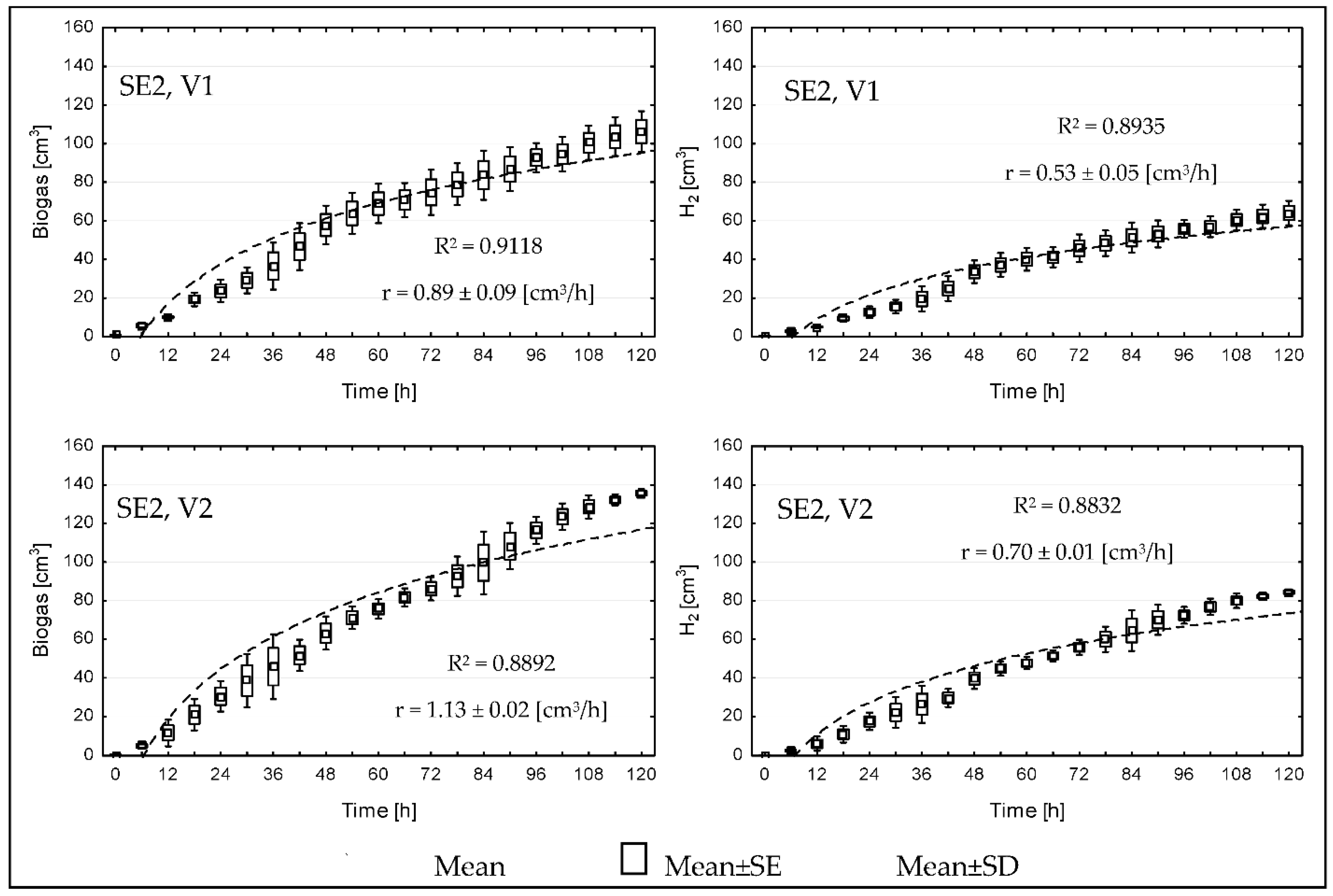 Resources 11 00031 g005 550