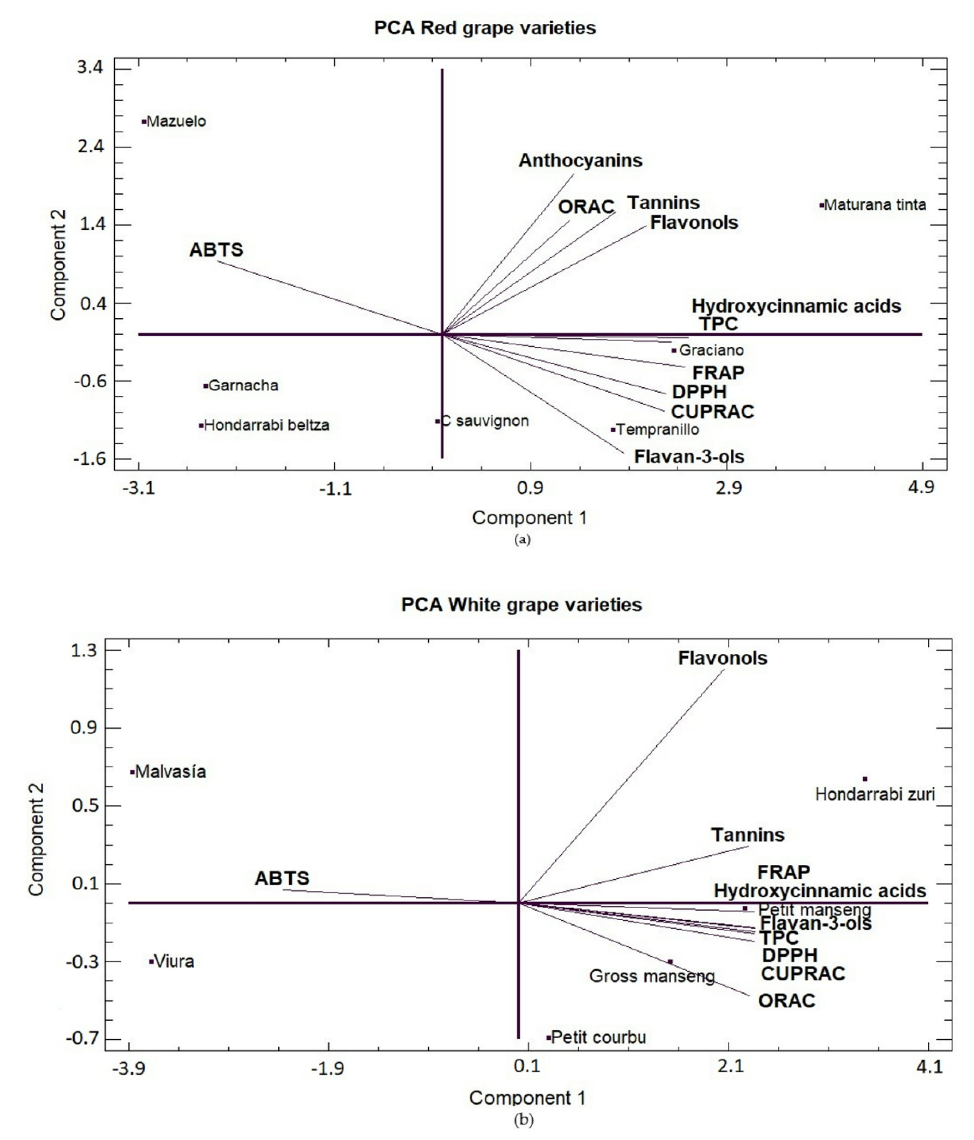 Resources 11 00033 g002