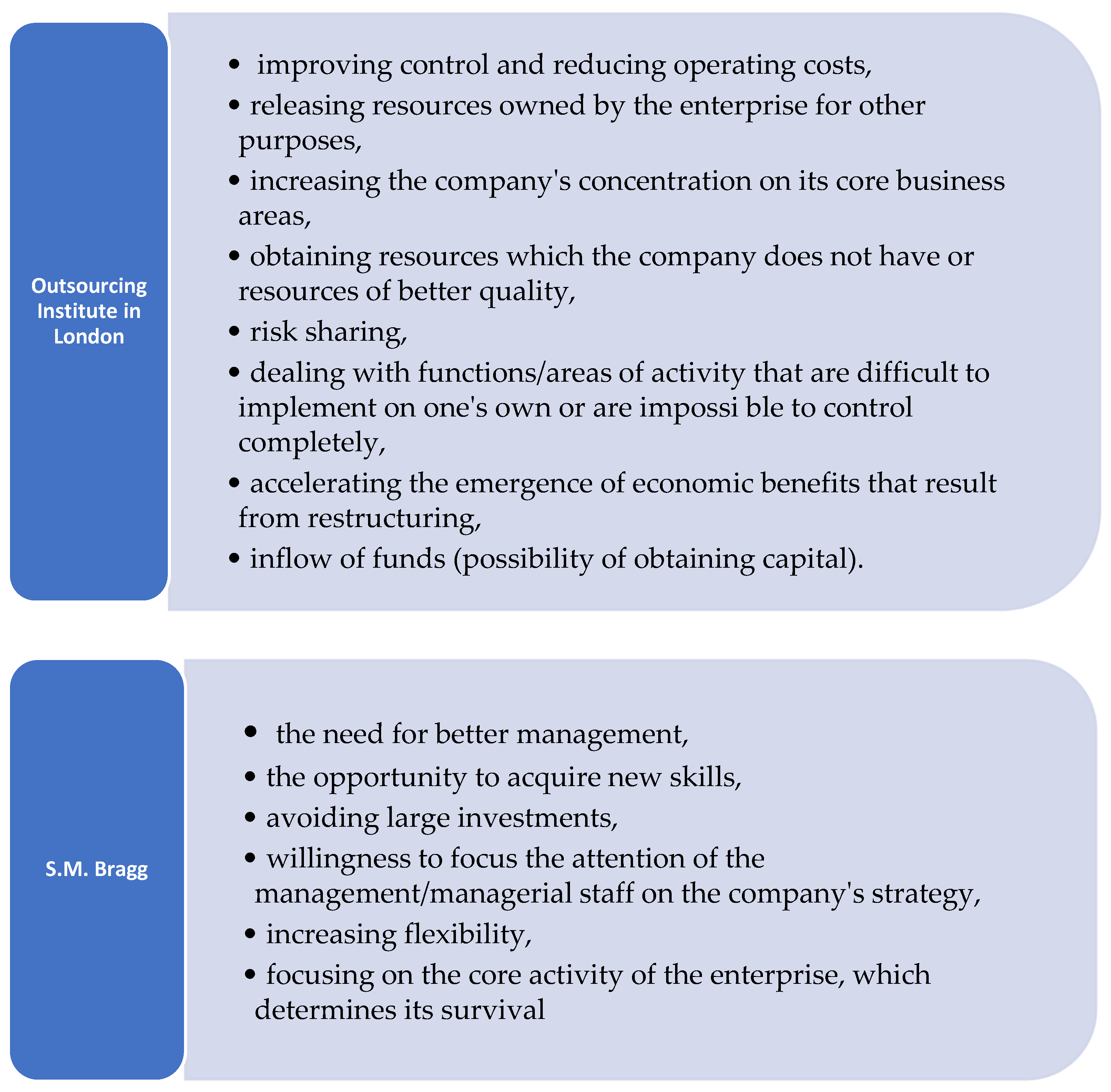 Resources 11 00034 g003