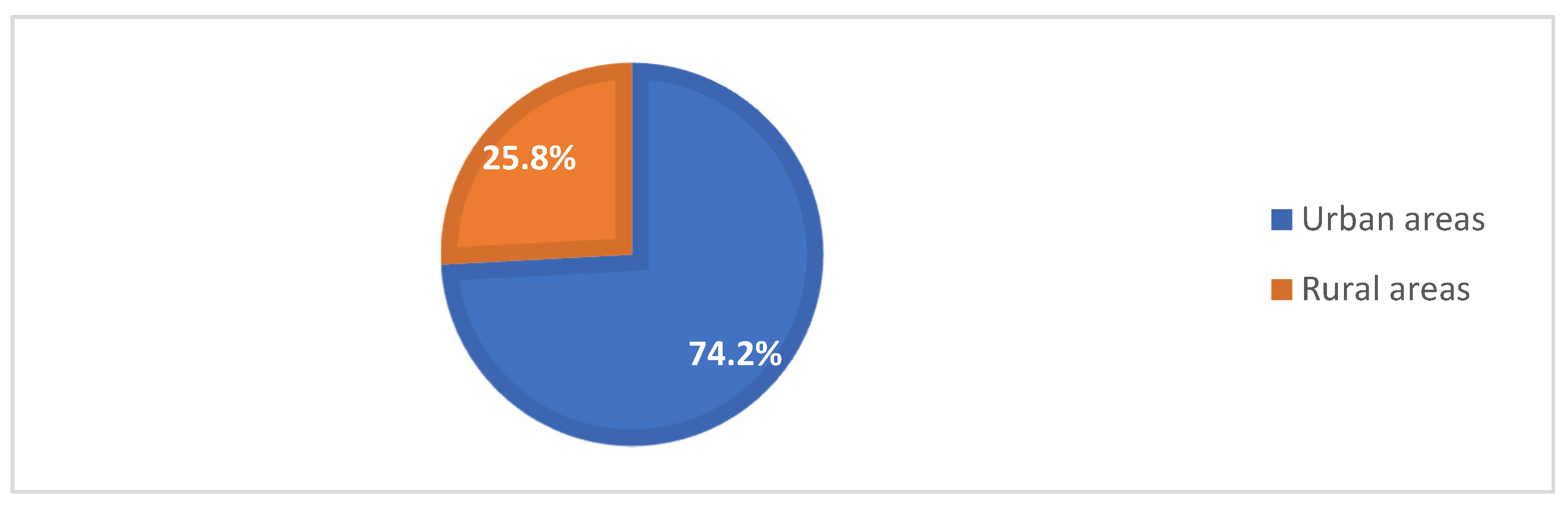 Resources 11 00034 g008