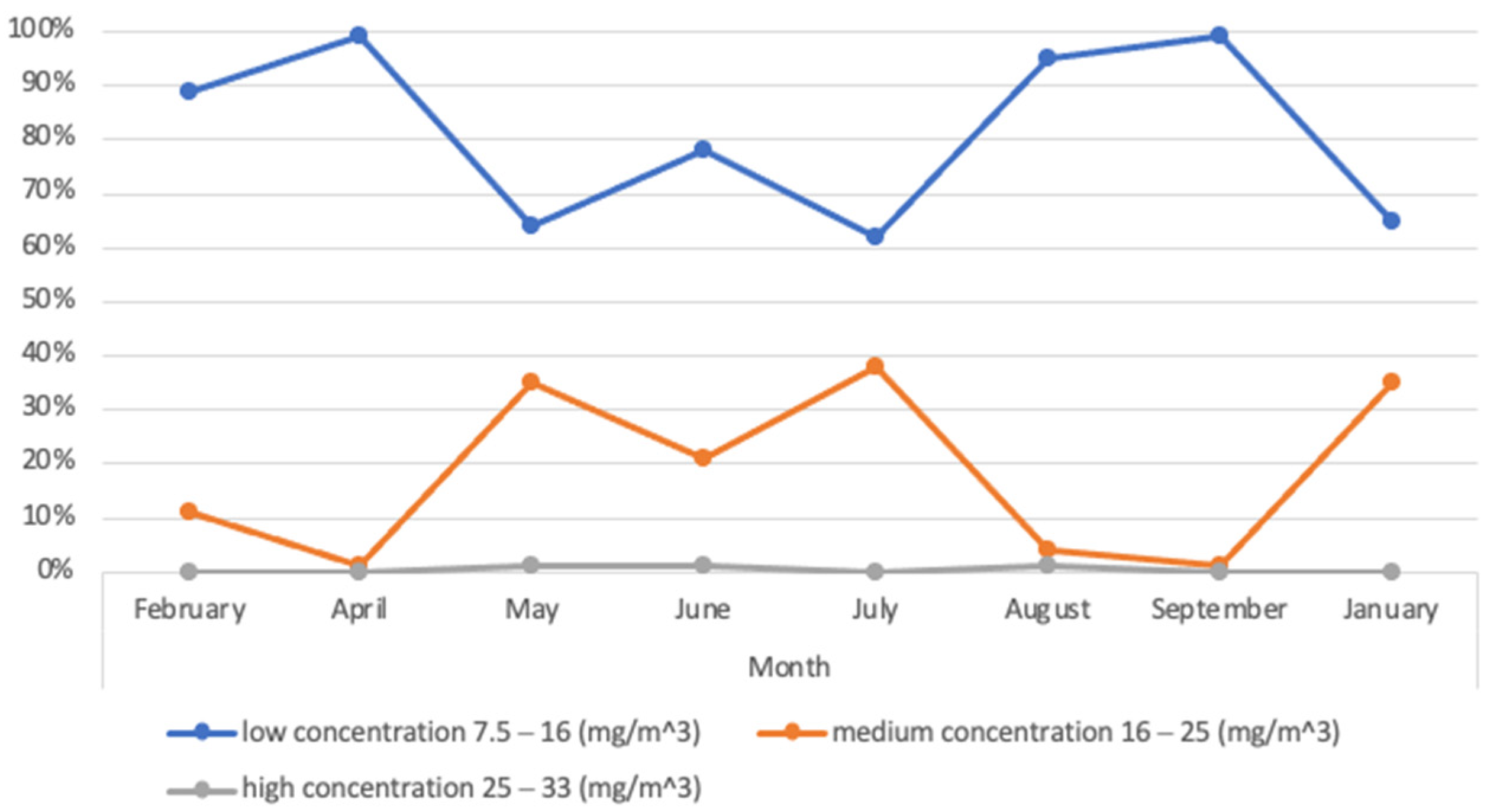 Resources 11 00036 g009 550