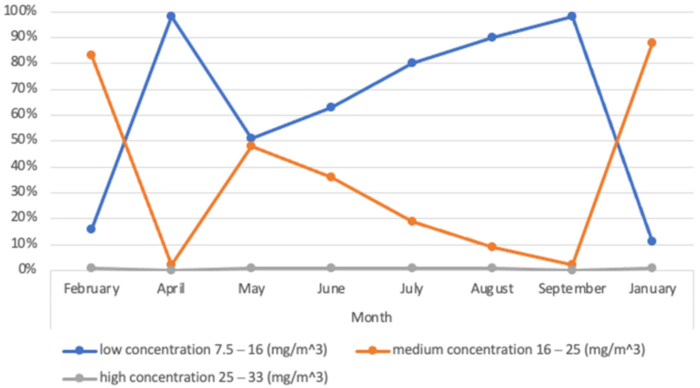 Resources 11 00036 g010 550