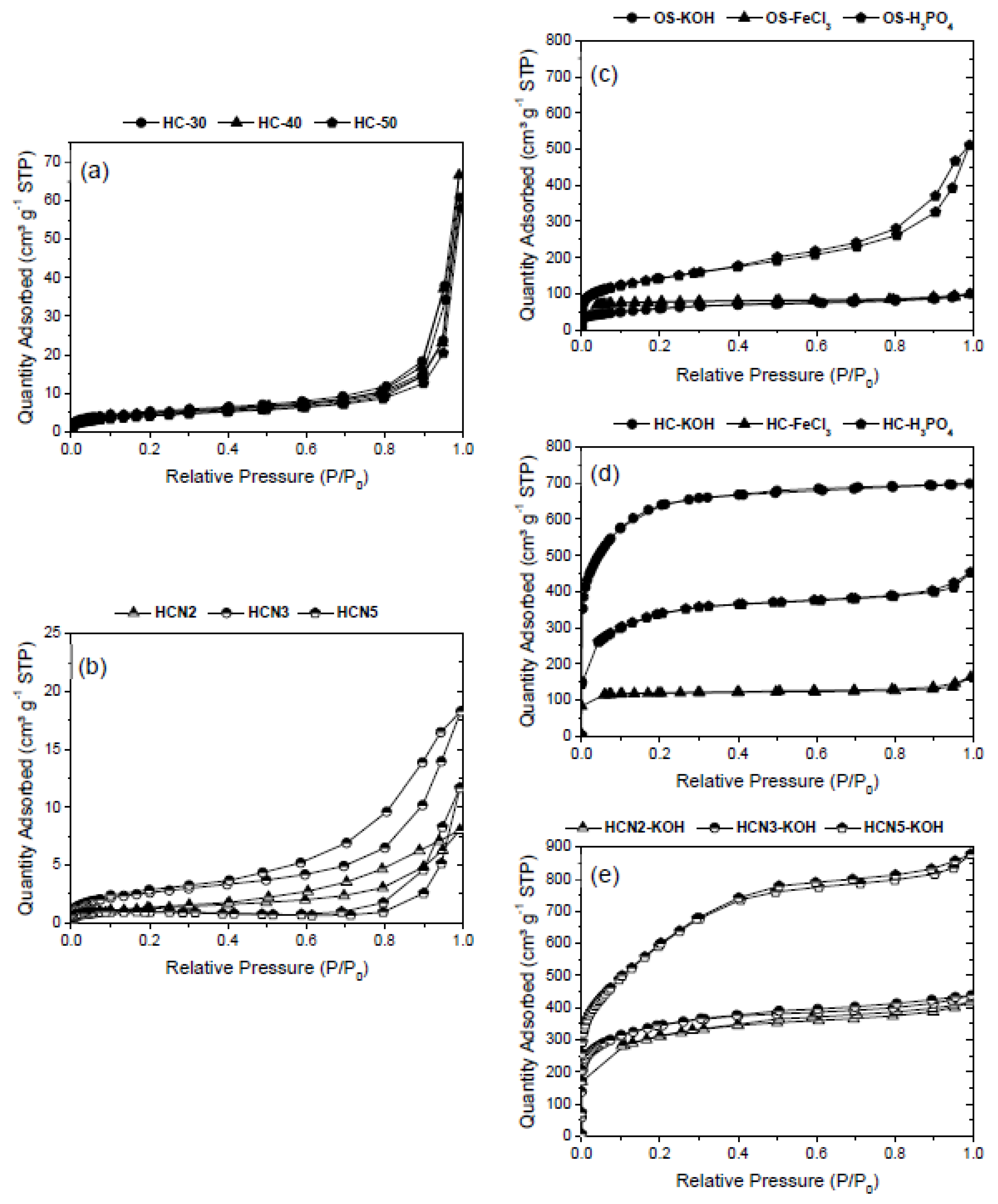 Resources 11 00043 g001