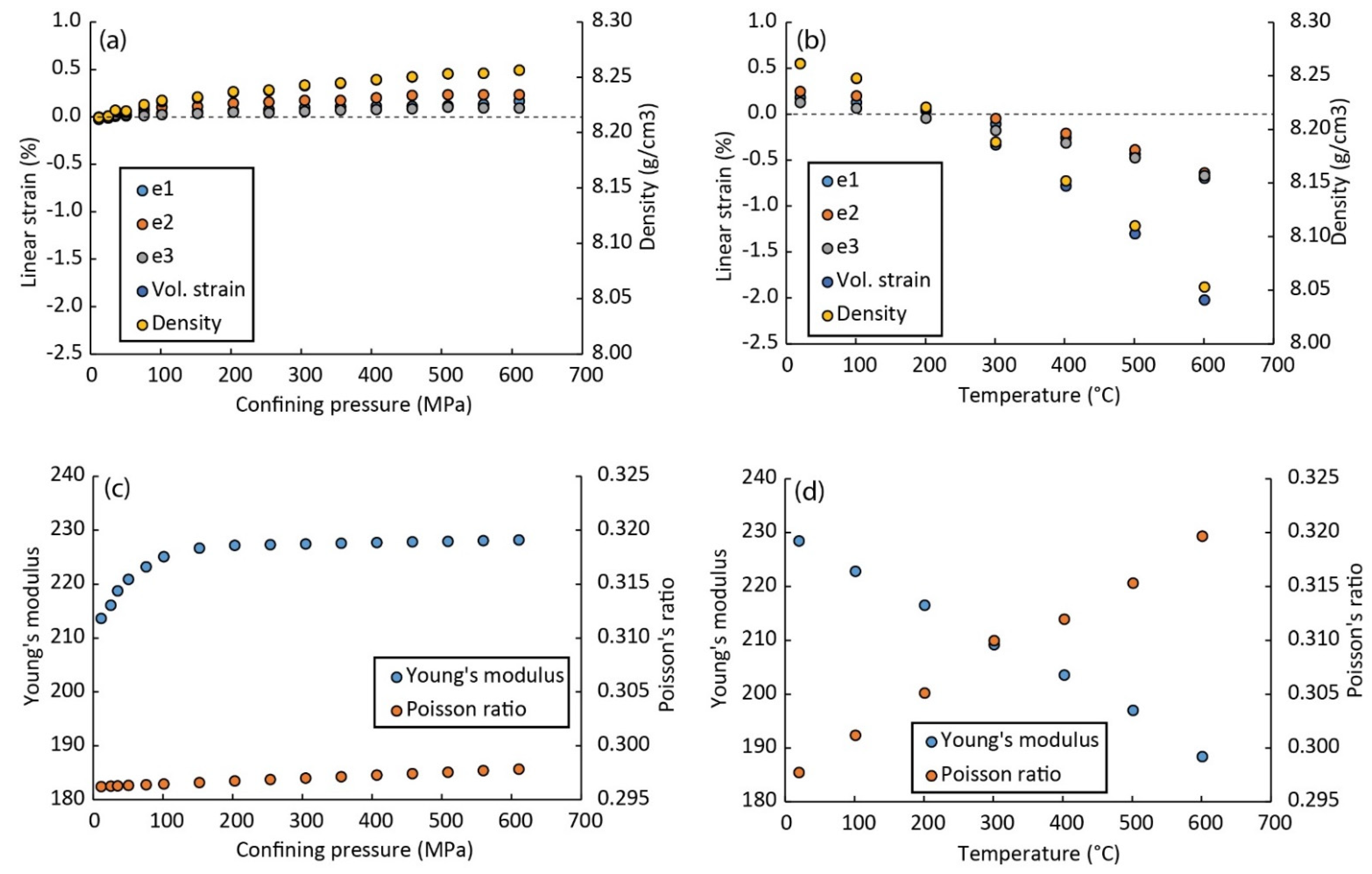 Resources 11 00049 g004