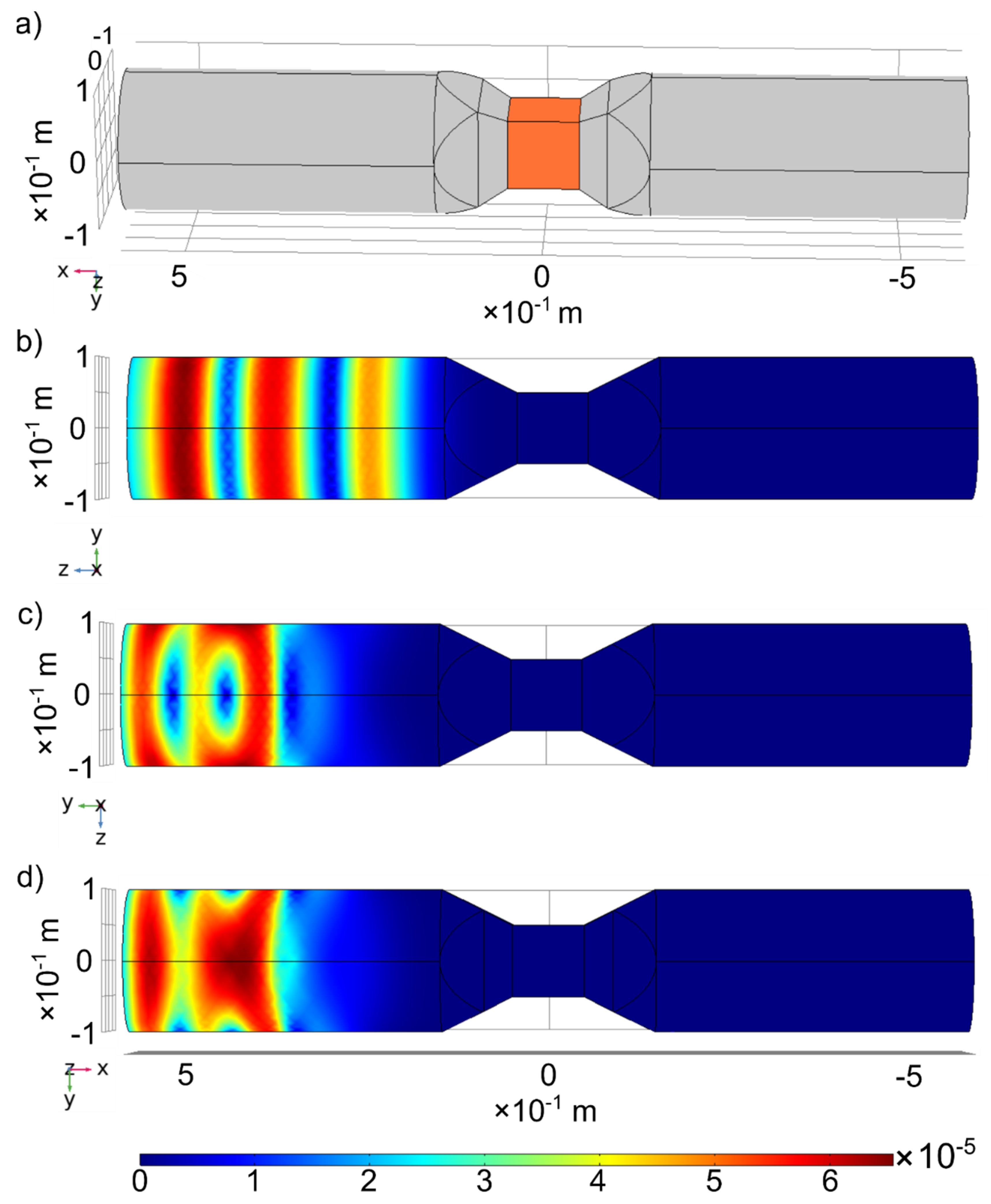 Resources 11 00049 g005