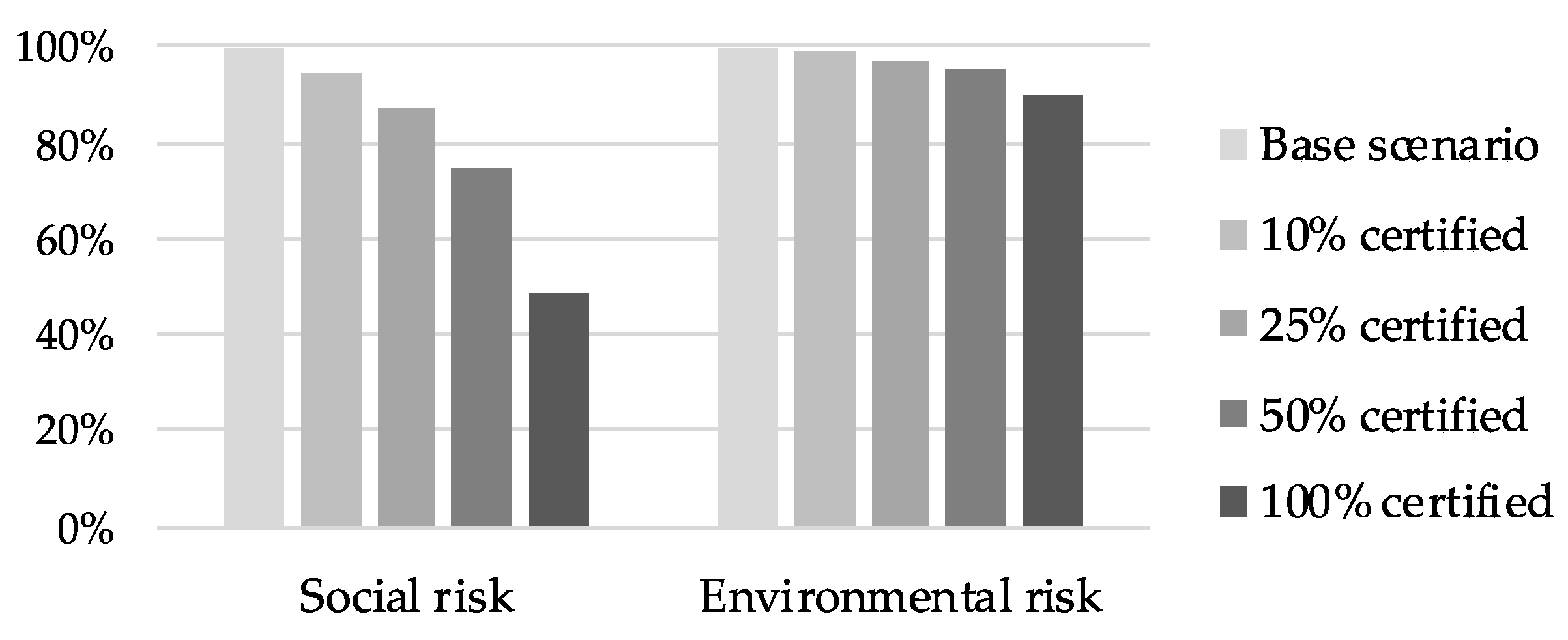 Resources 11 00052 g010