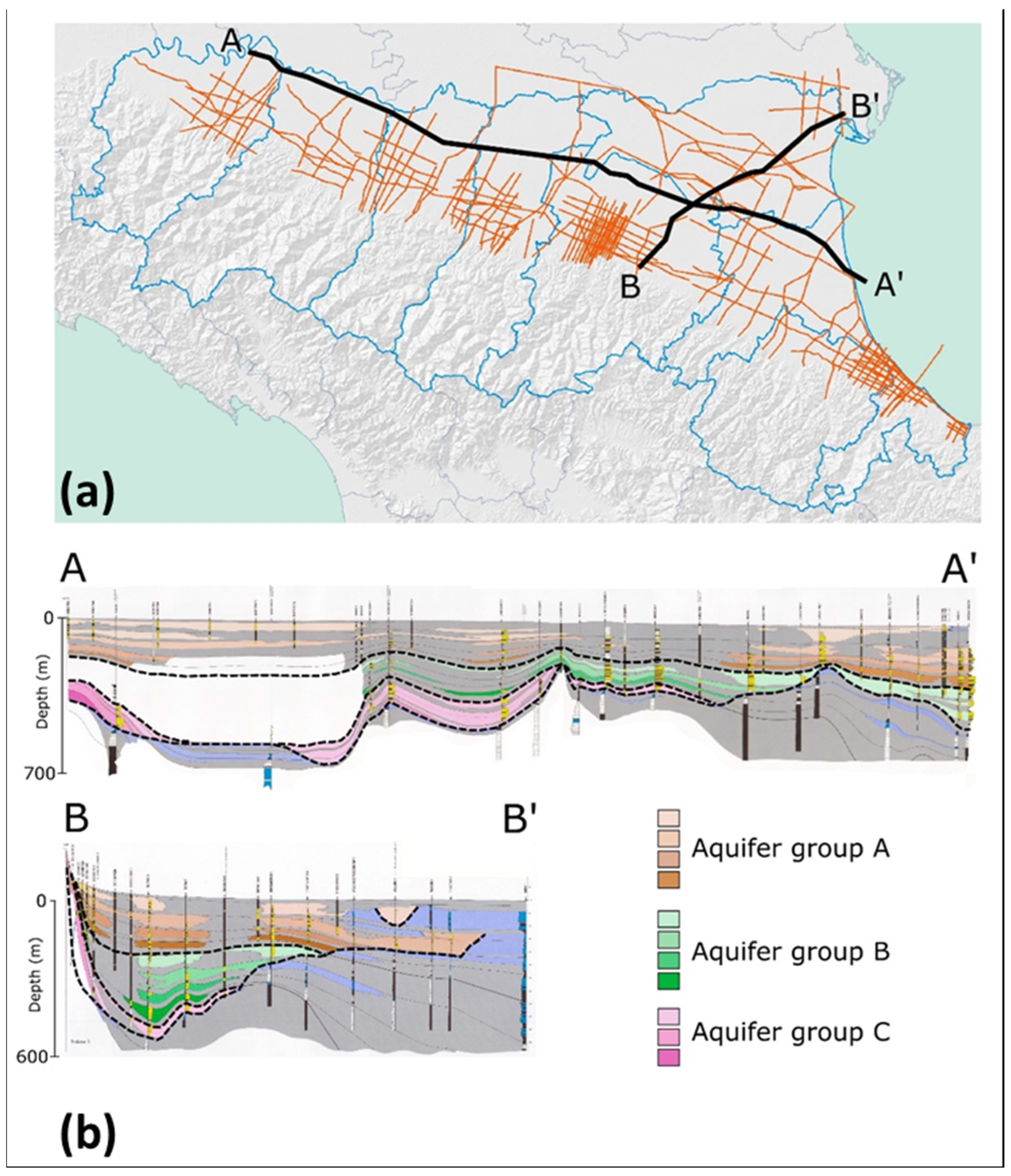 Resources 11 00053 g003 550