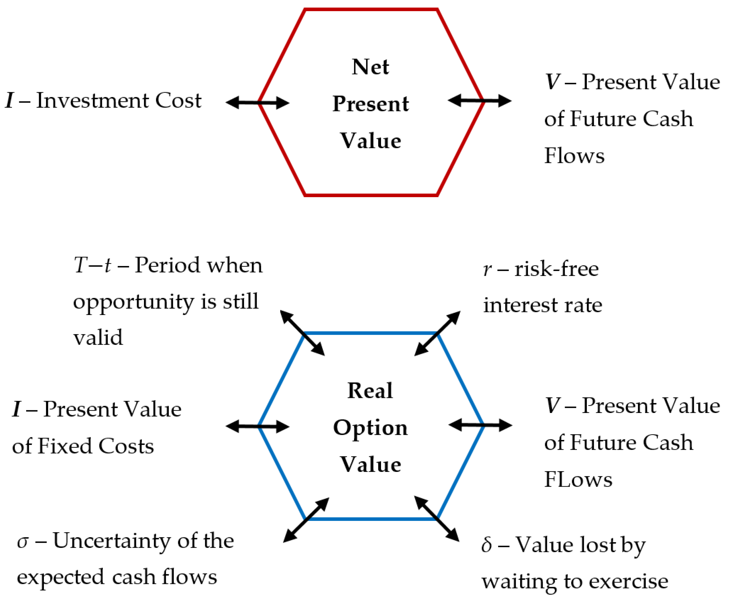 Resources 11 00059 g001
