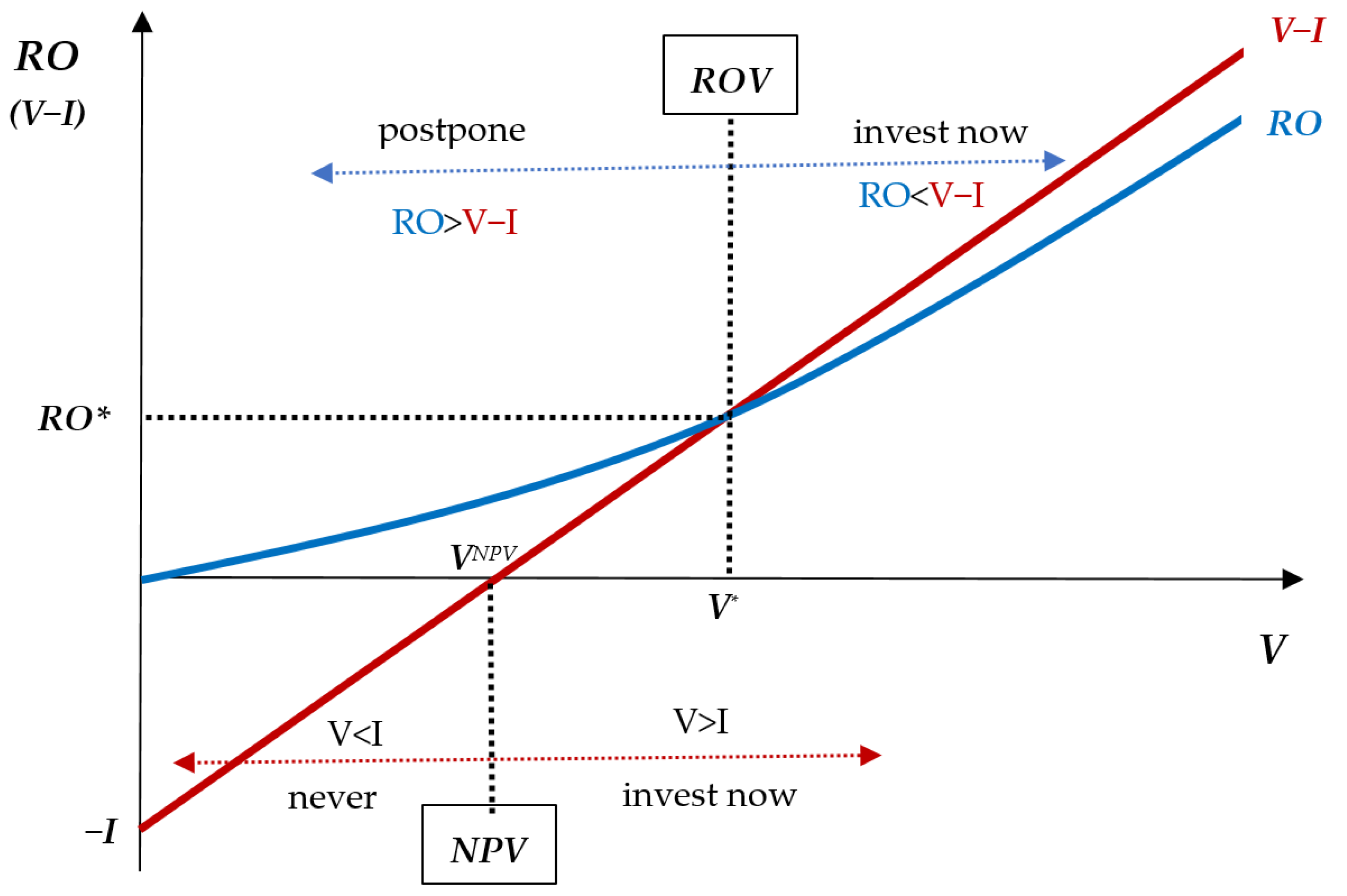 Resources 11 00059 g002