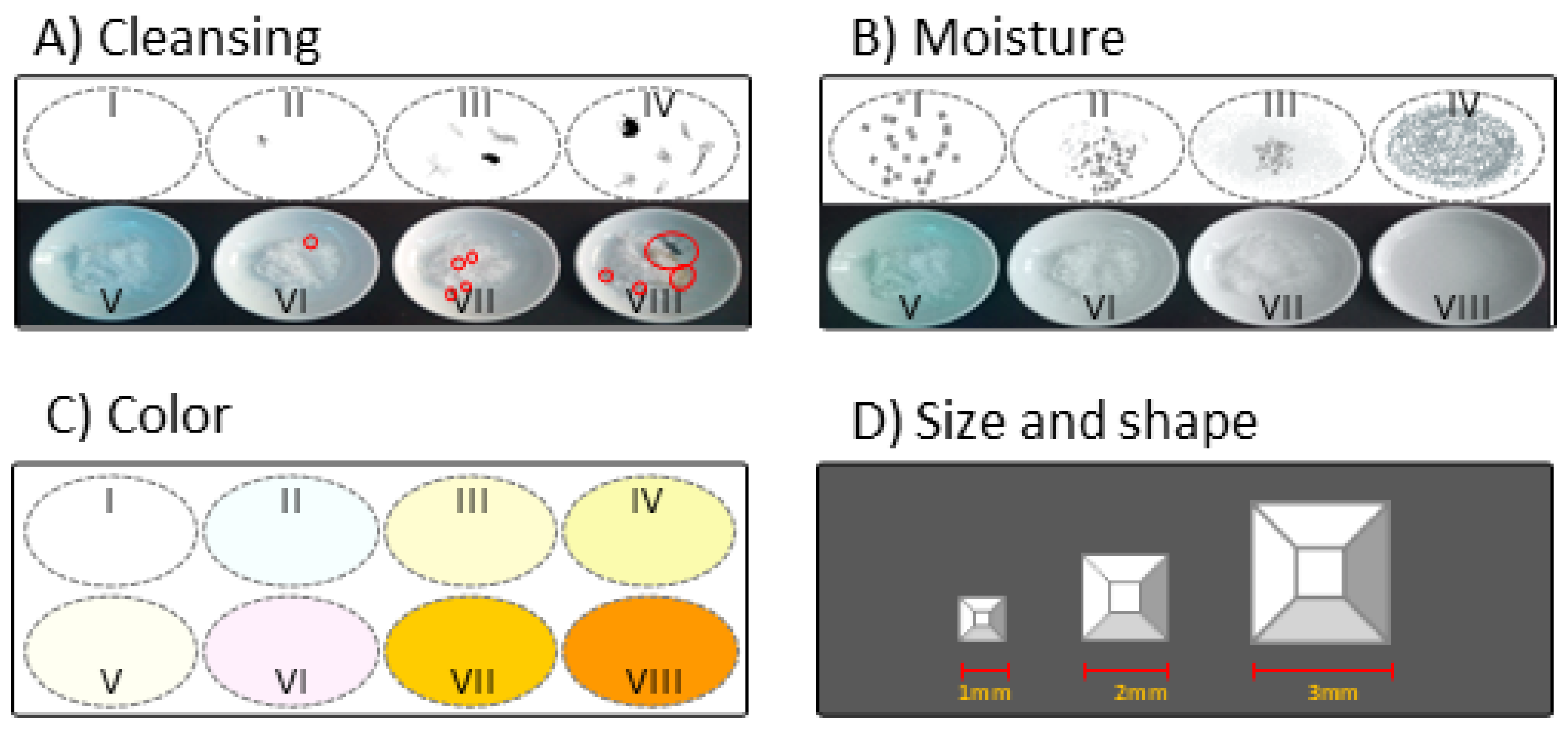 Resources 11 00063 g002 Resources 11 00063 g002