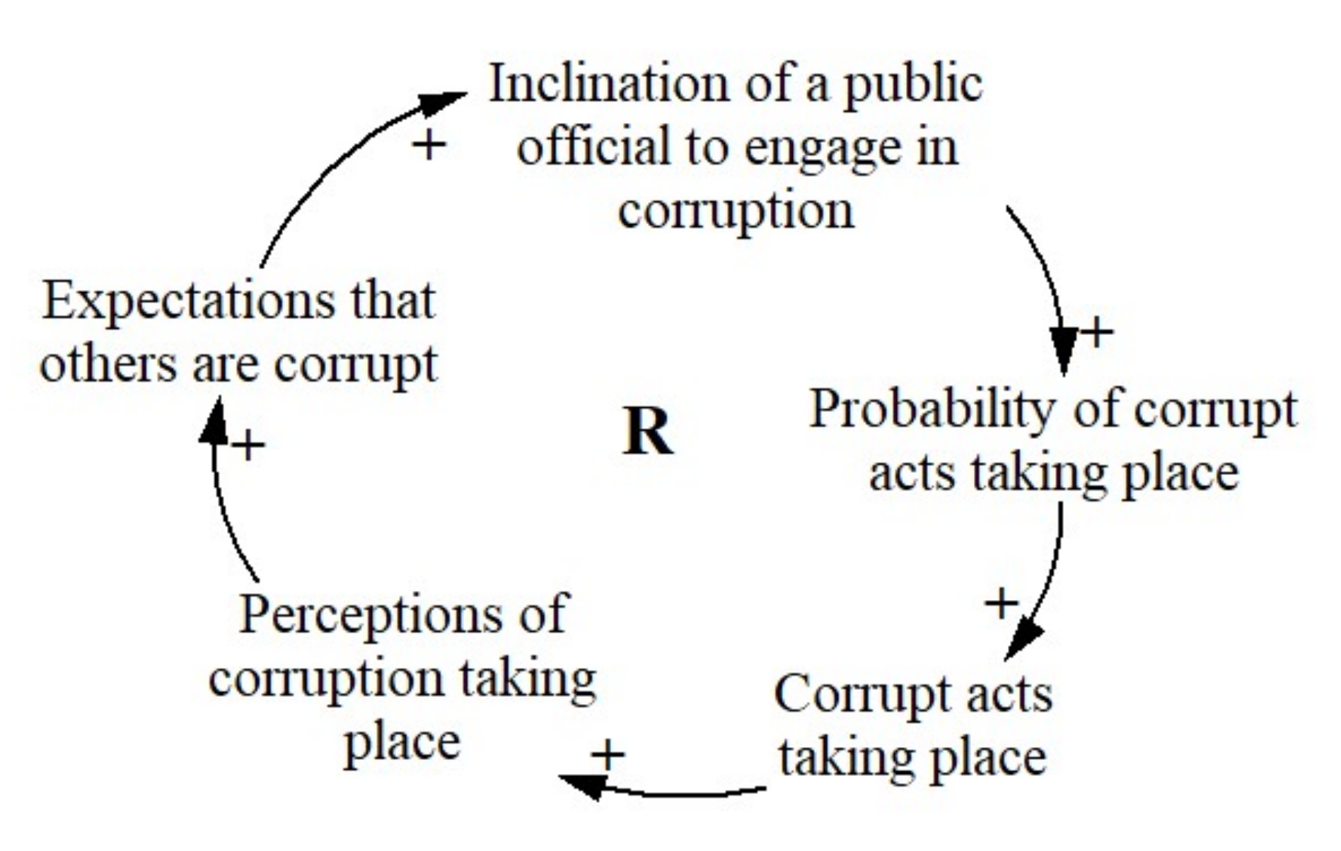 Resources 11 00069 g002 550