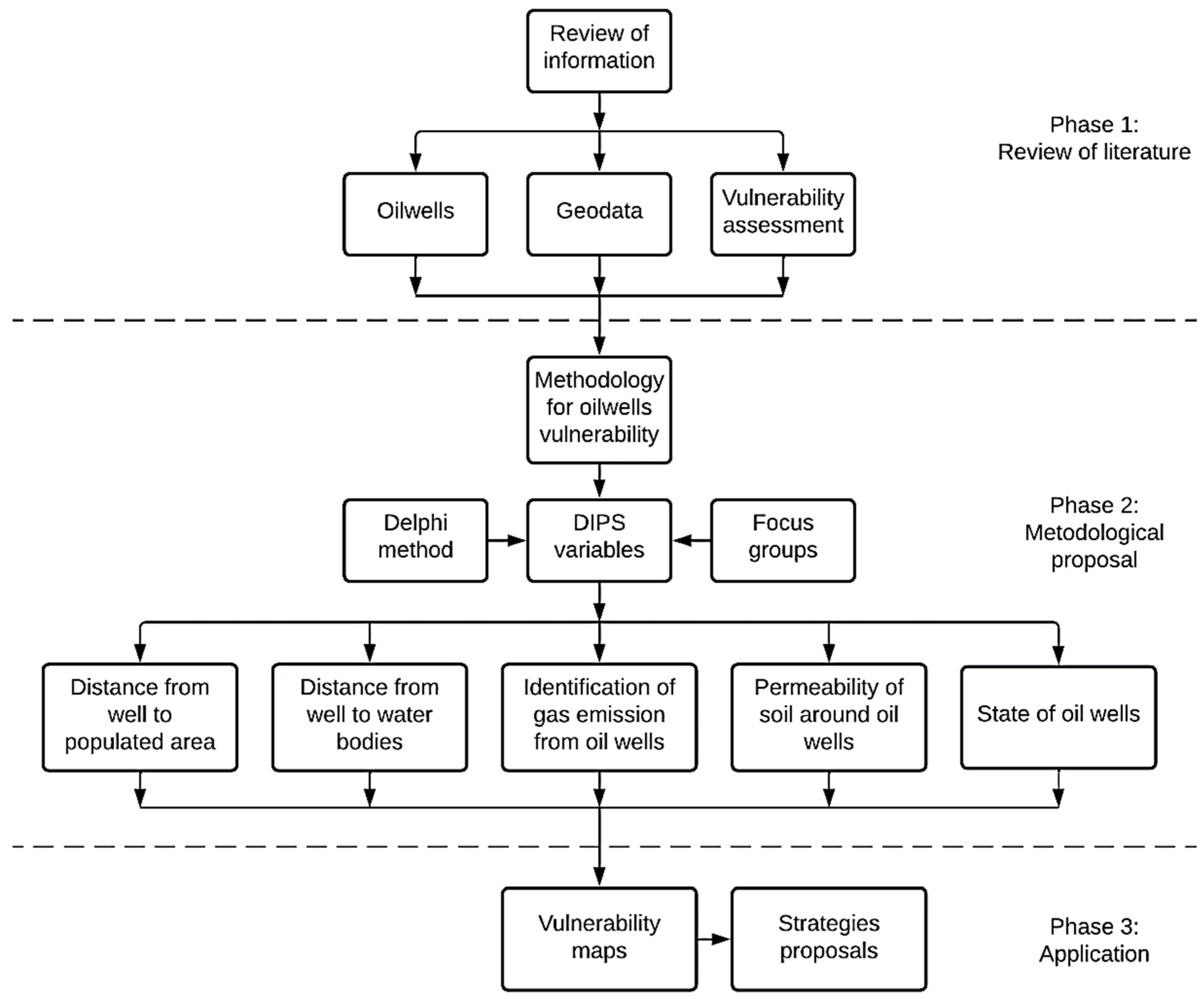Resources 11 00070 g003
