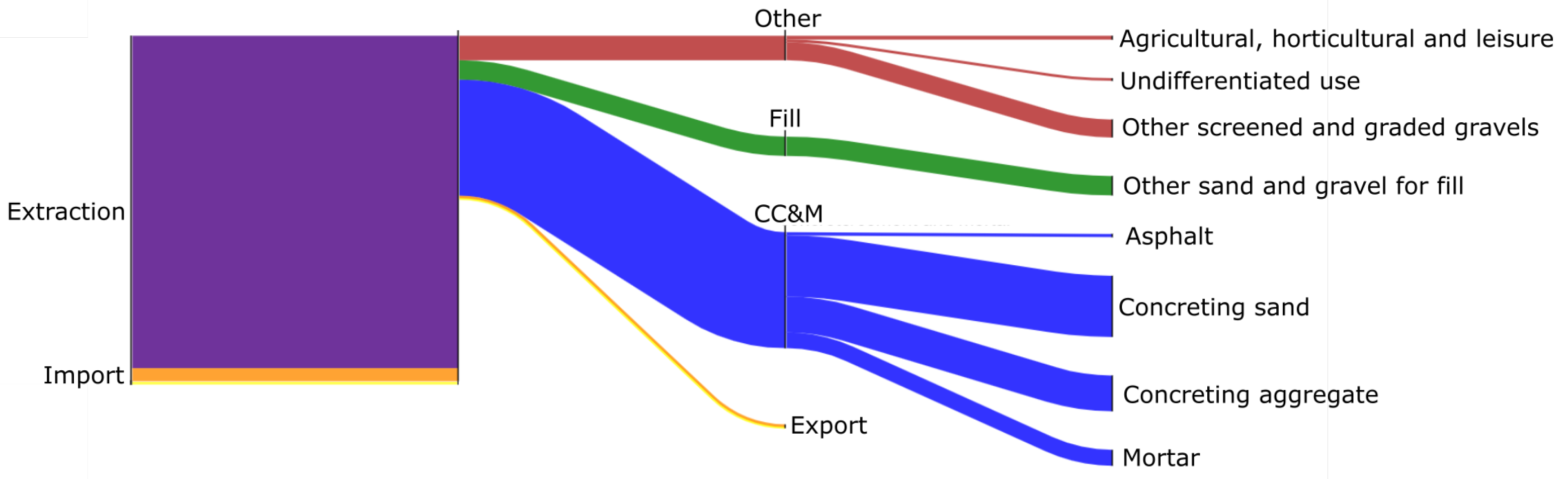 Resources 11 00072 g004 550