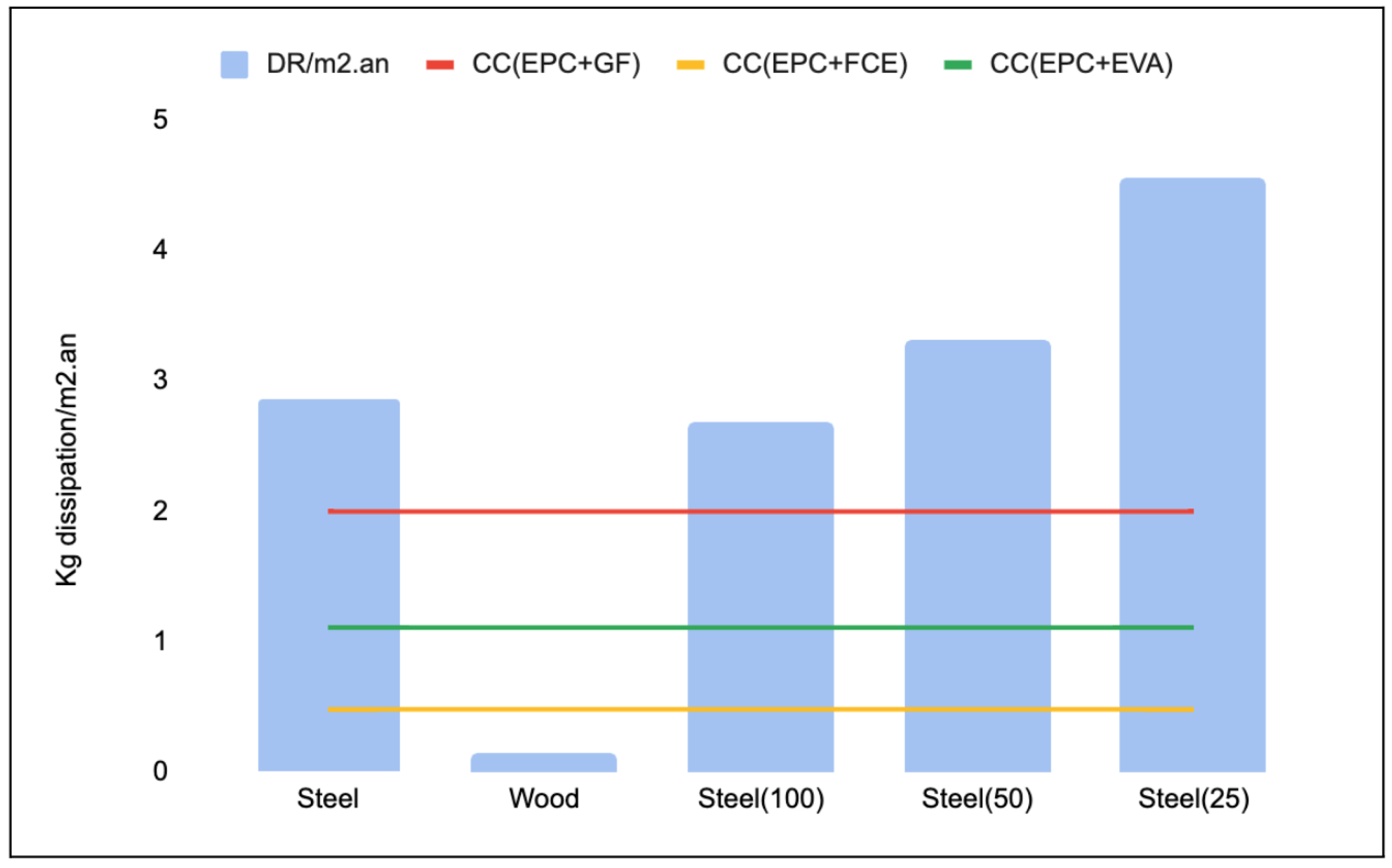 Resources 11 00076 g009 550