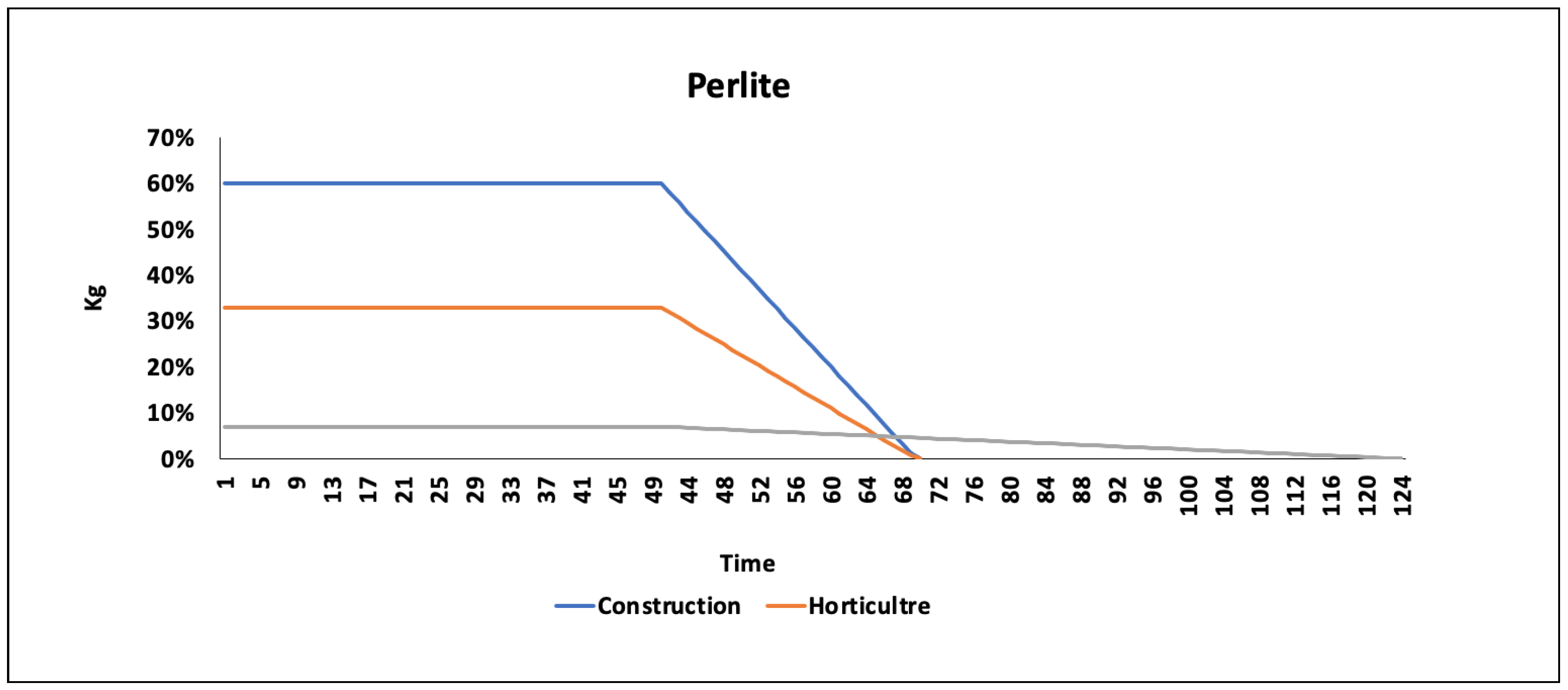 Resources 11 00076 g0a4 550