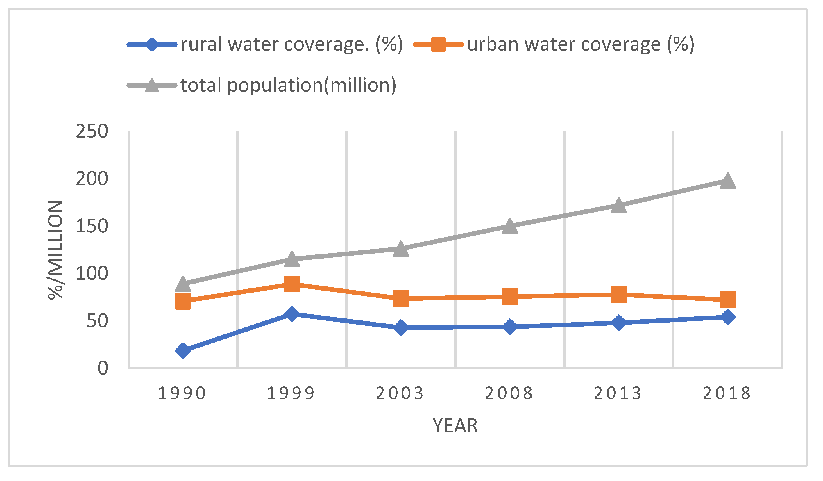 Resources 11 00077 g001
