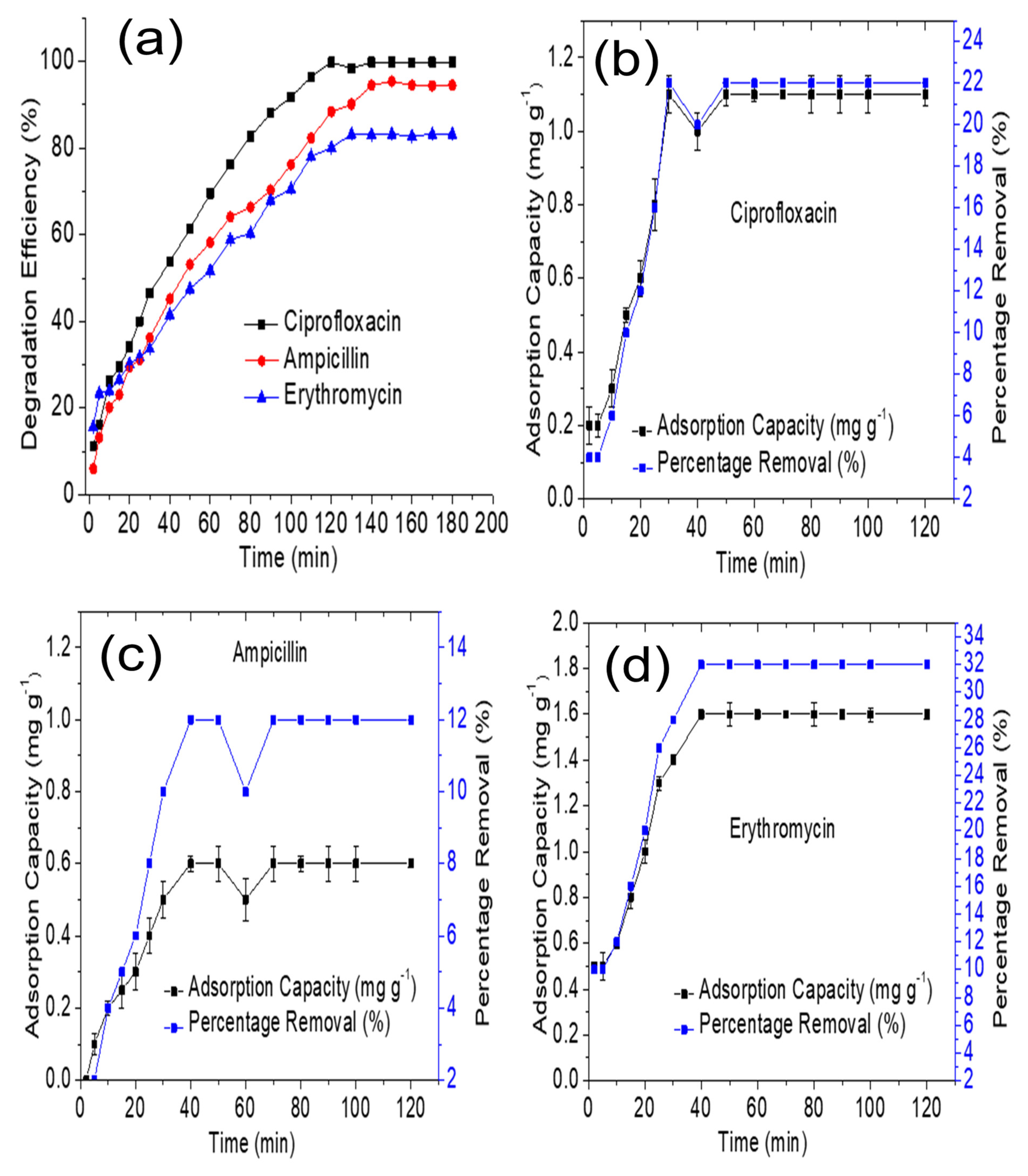 Resources 11 00081 g004