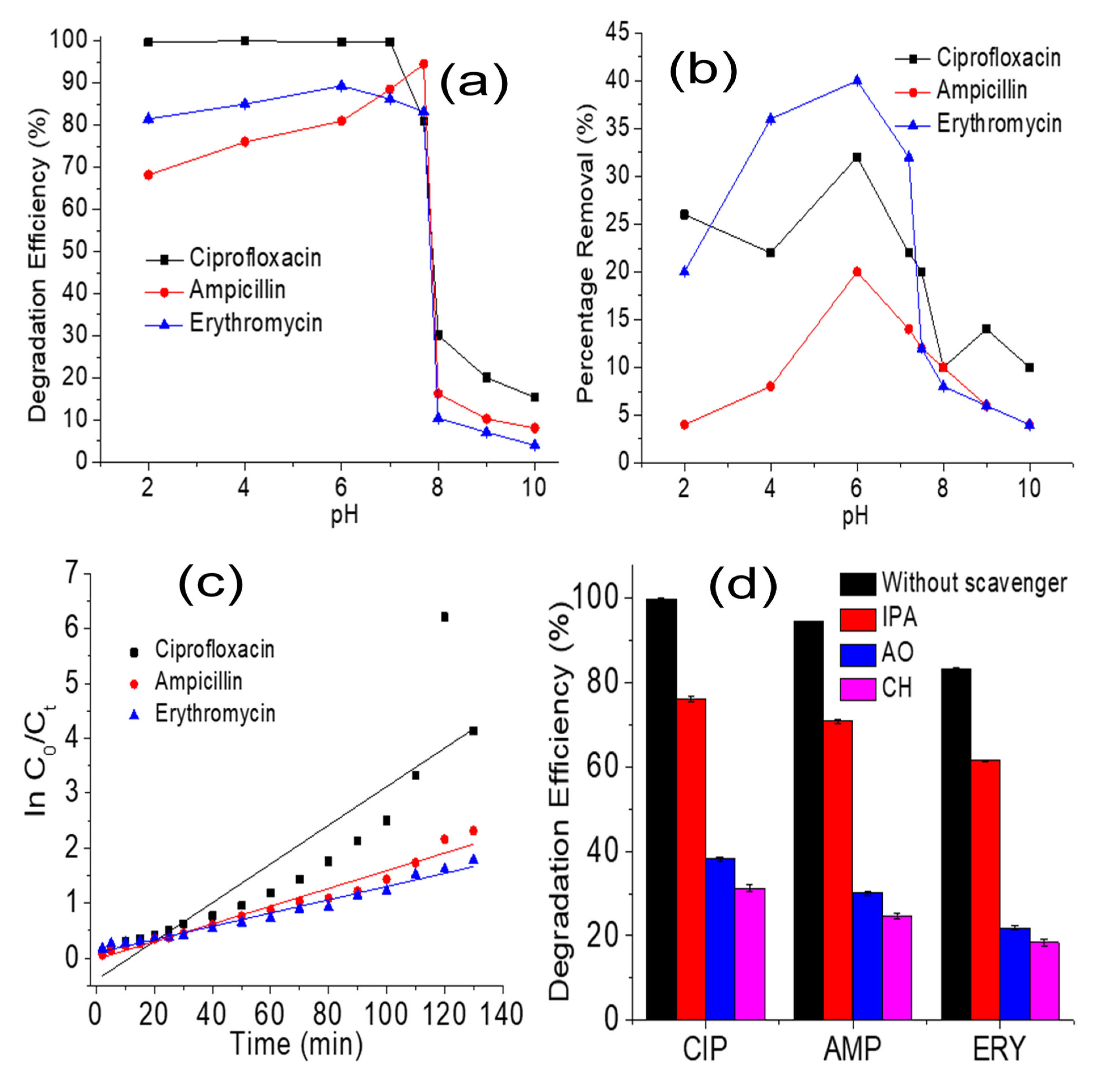 Resources 11 00081 g006