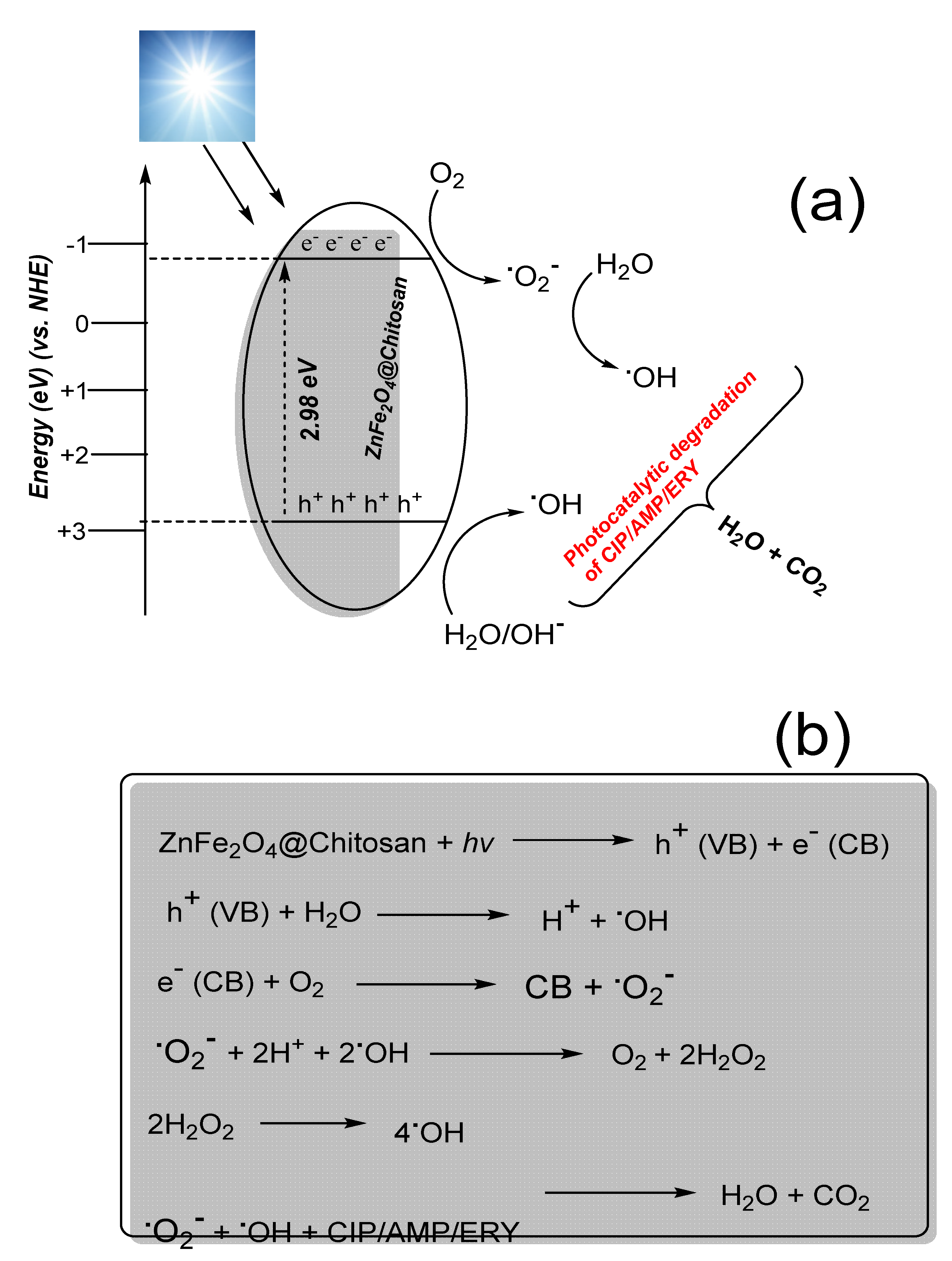 Resources 11 00081 g007