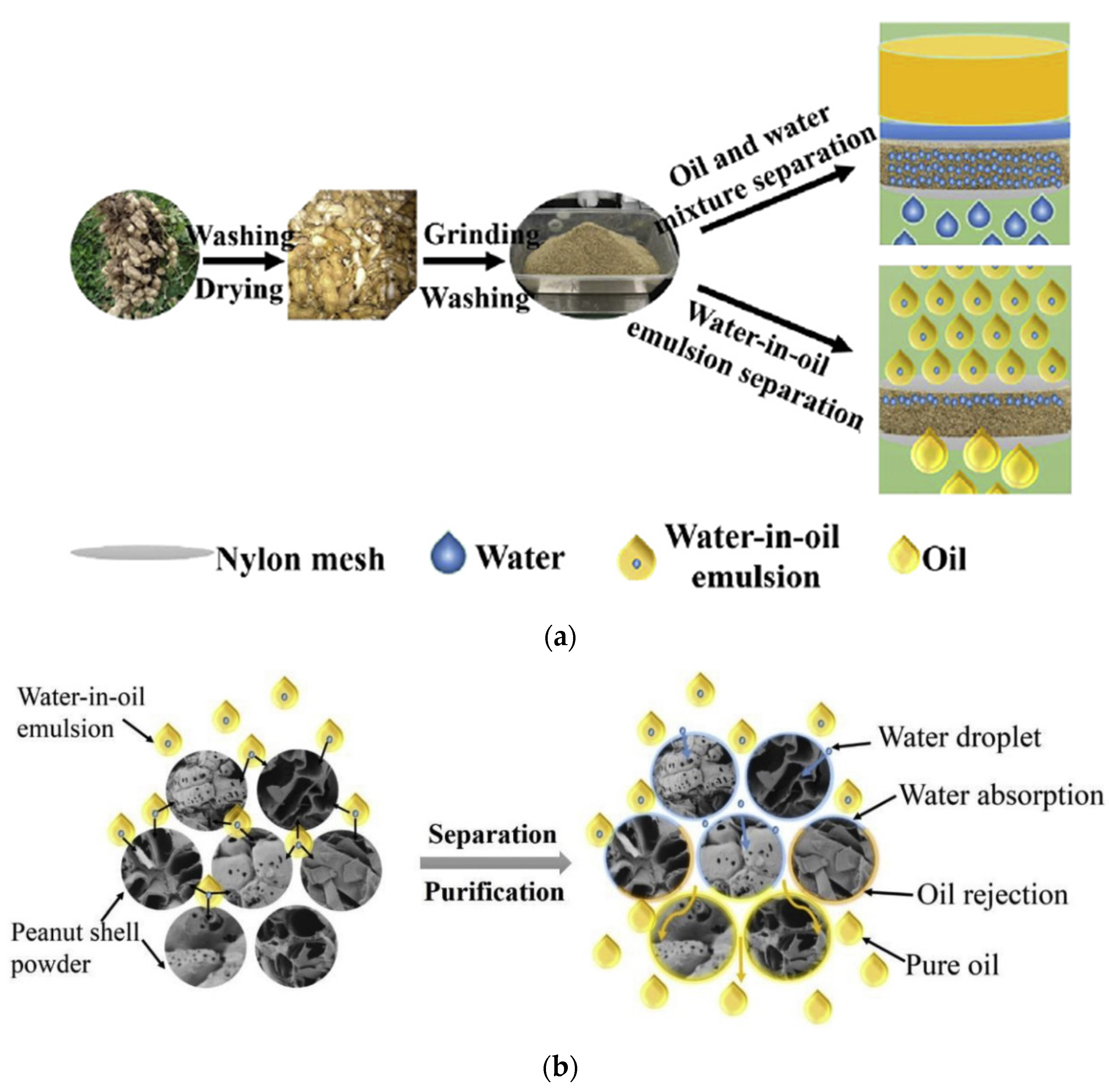 Resources 11 00083 g002