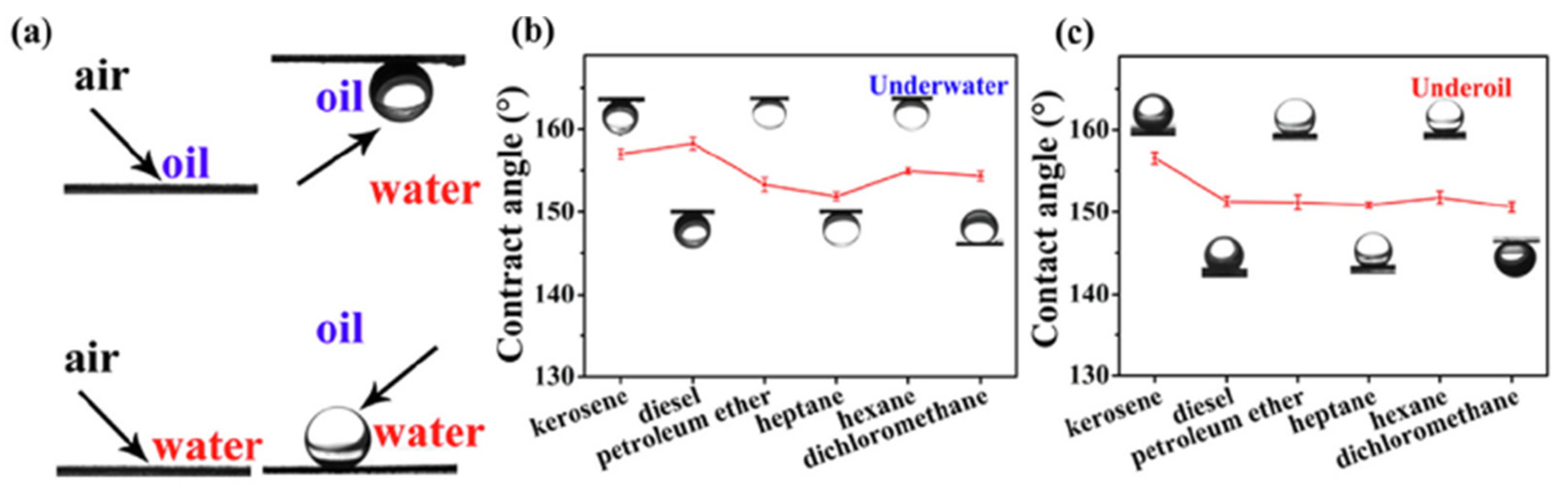 Resources 11 00083 g005