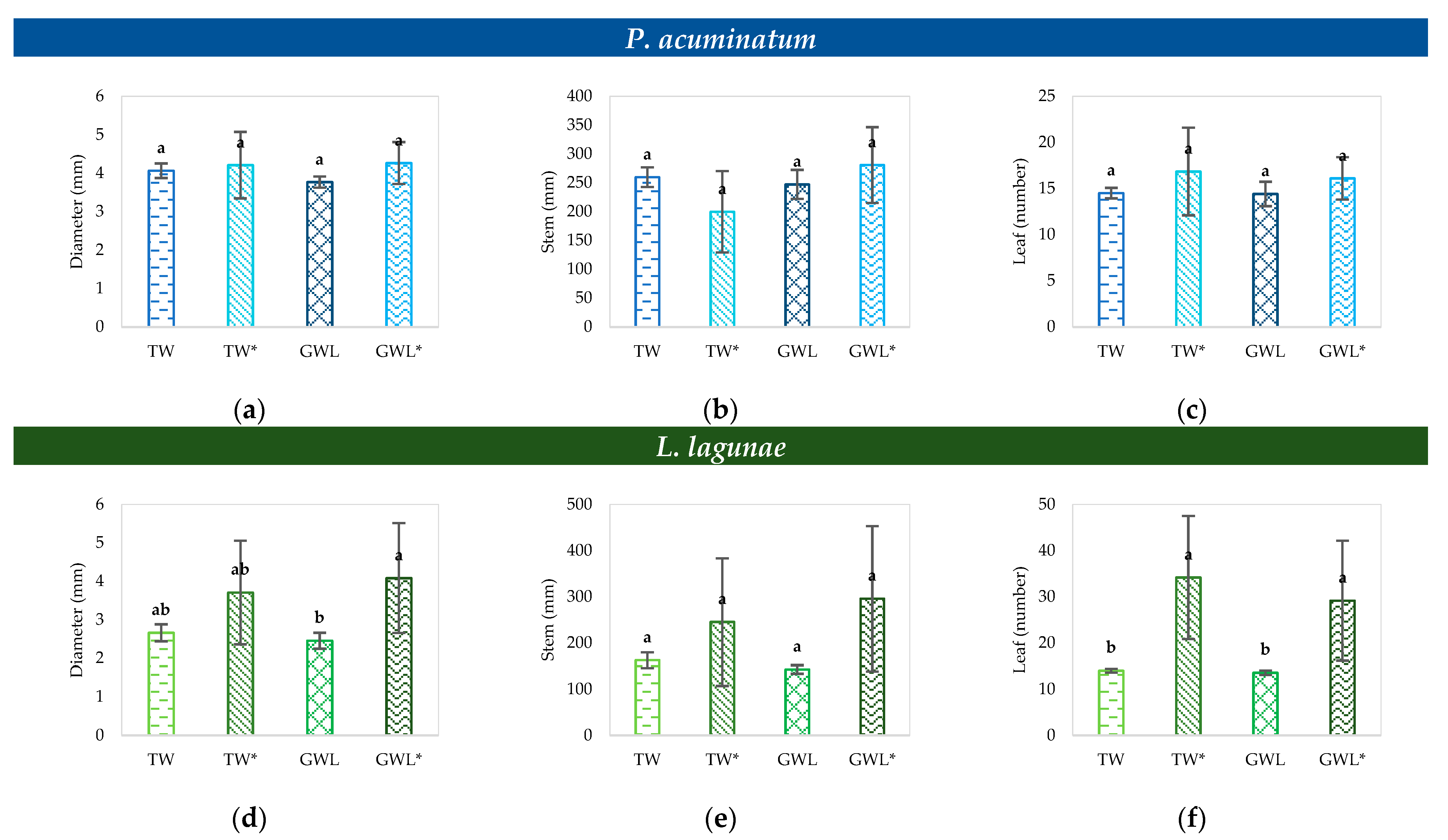 Resources 11 00084 g002 550