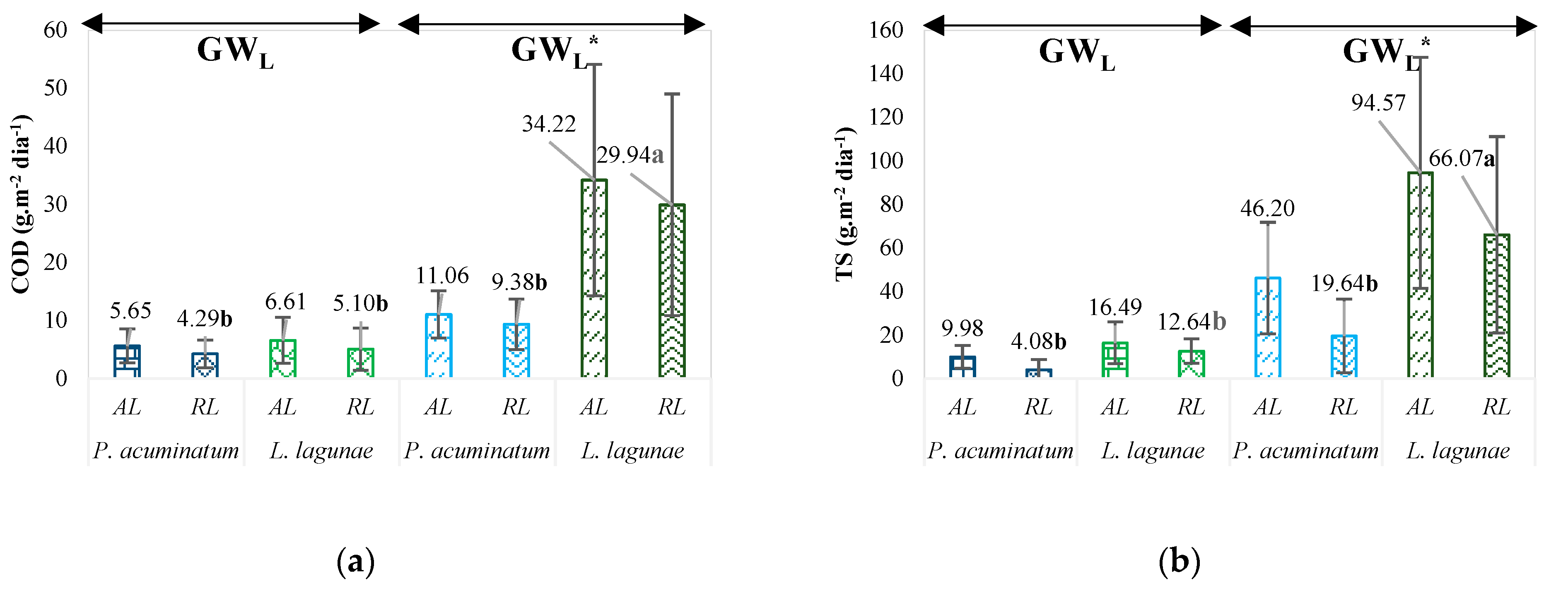 Resources 11 00084 g008 550