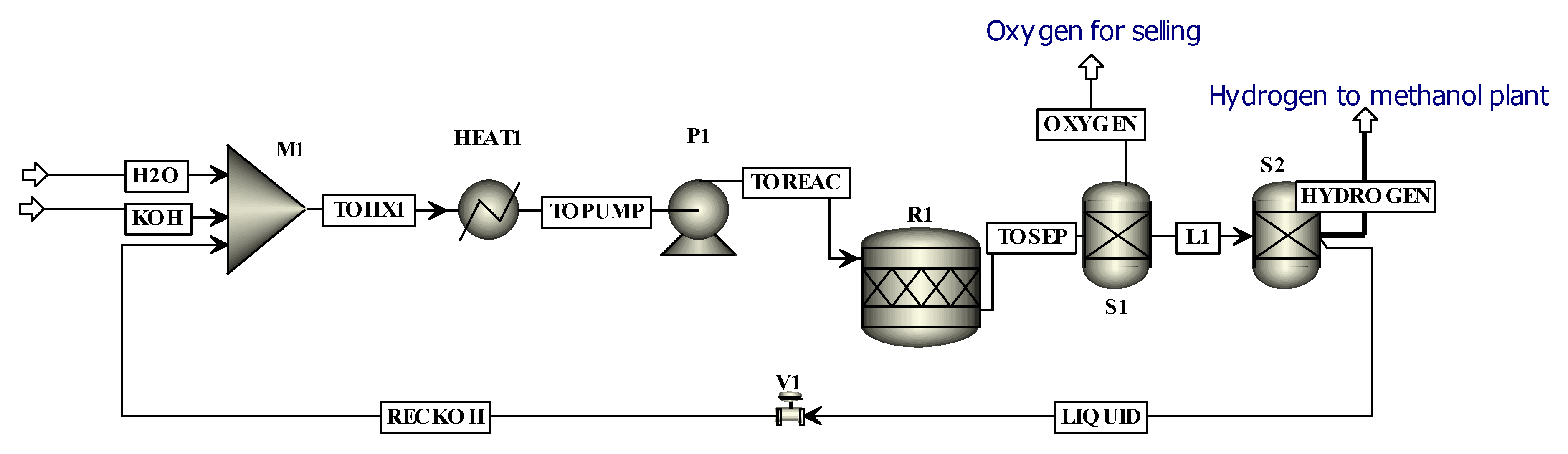 Resources 11 00085 g003