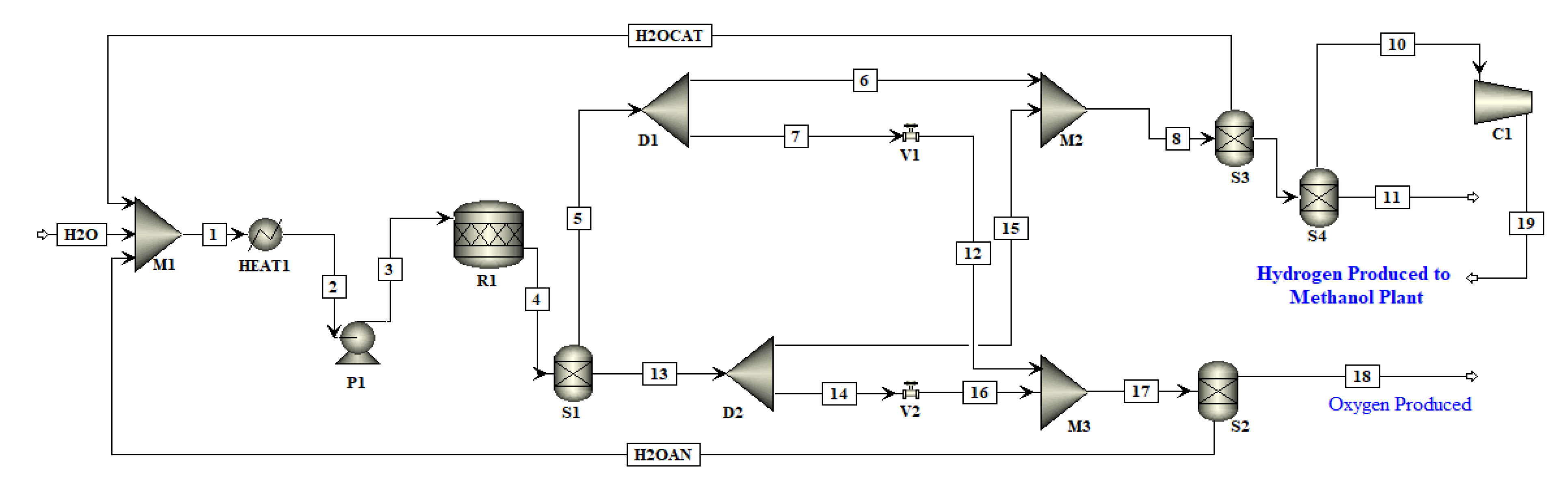 Resources 11 00085 g004