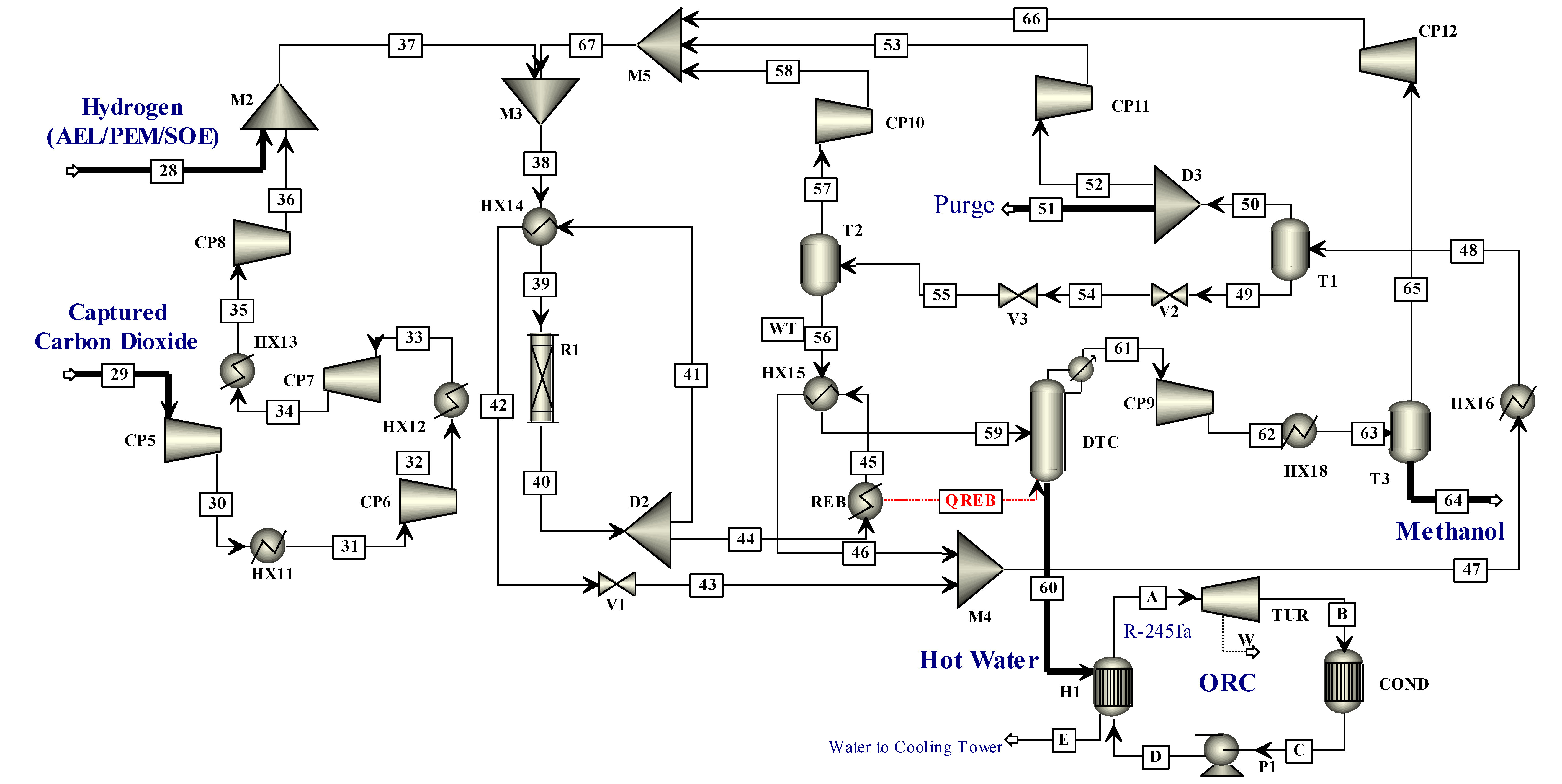 Resources 11 00085 g006