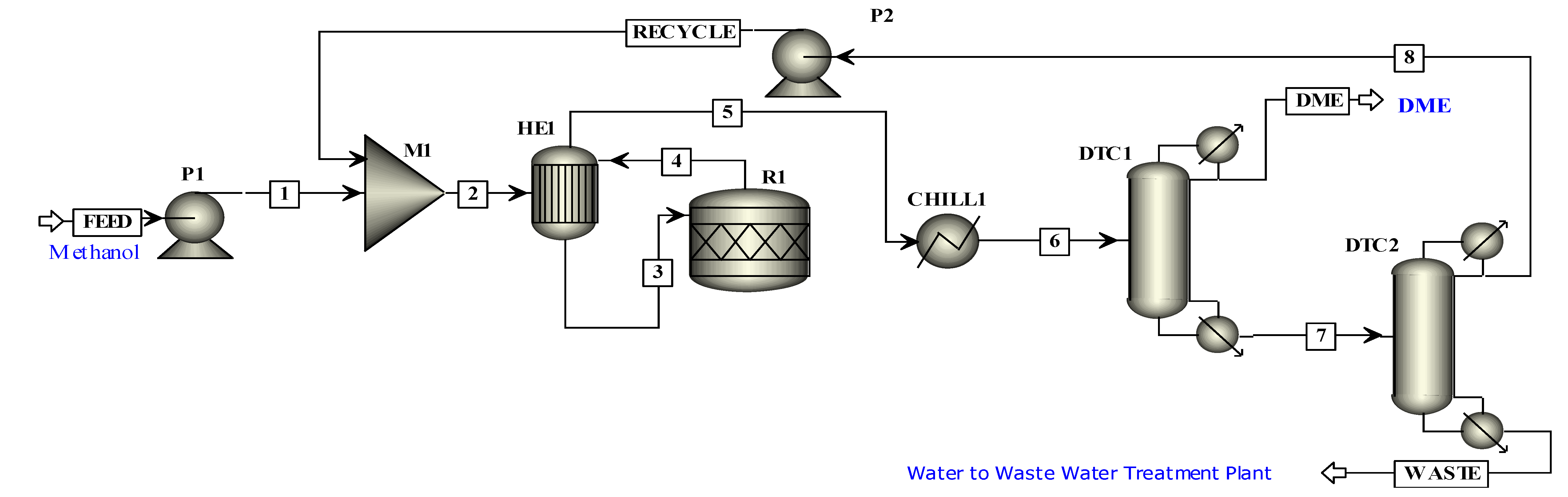 Resources 11 00085 g007