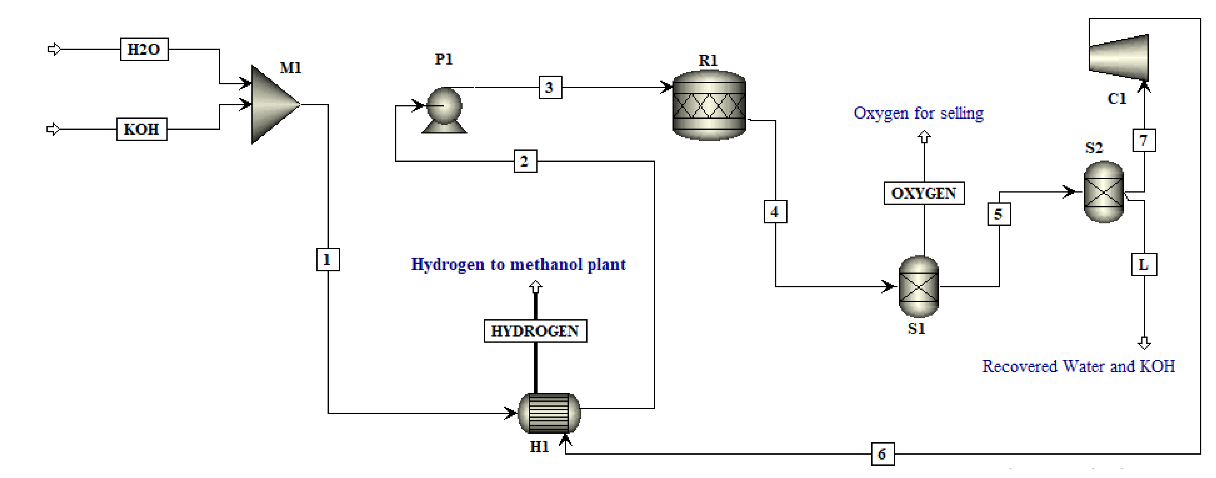 Resources 11 00085 g0a1