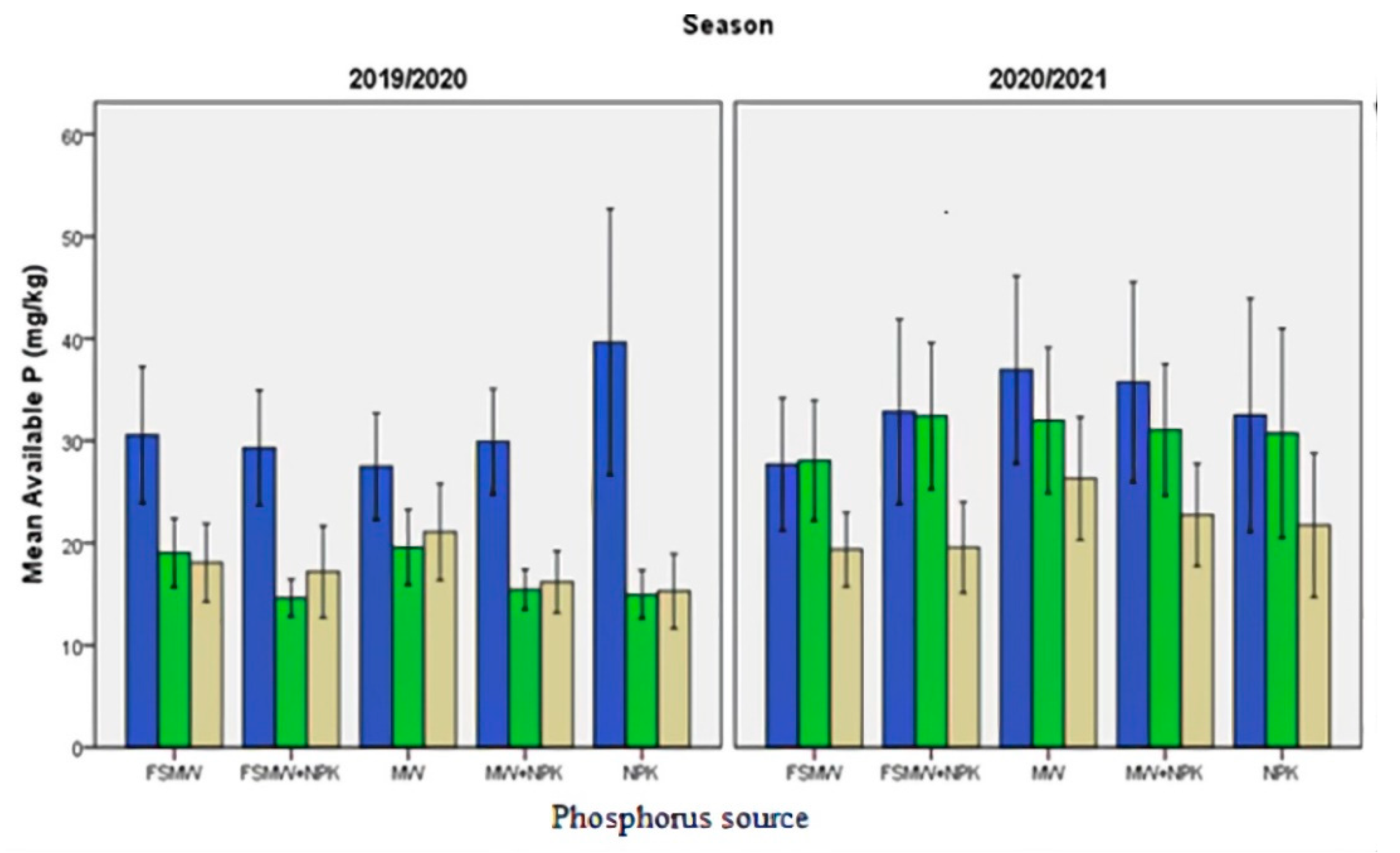 Resources 11 00086 g002