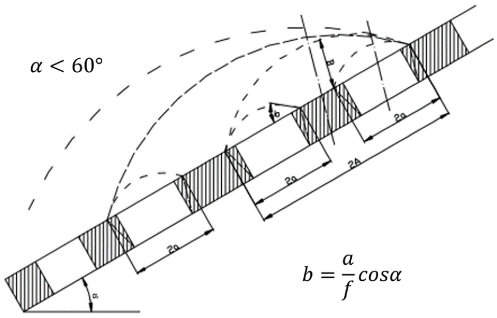 Resources 11 00088 g004 550