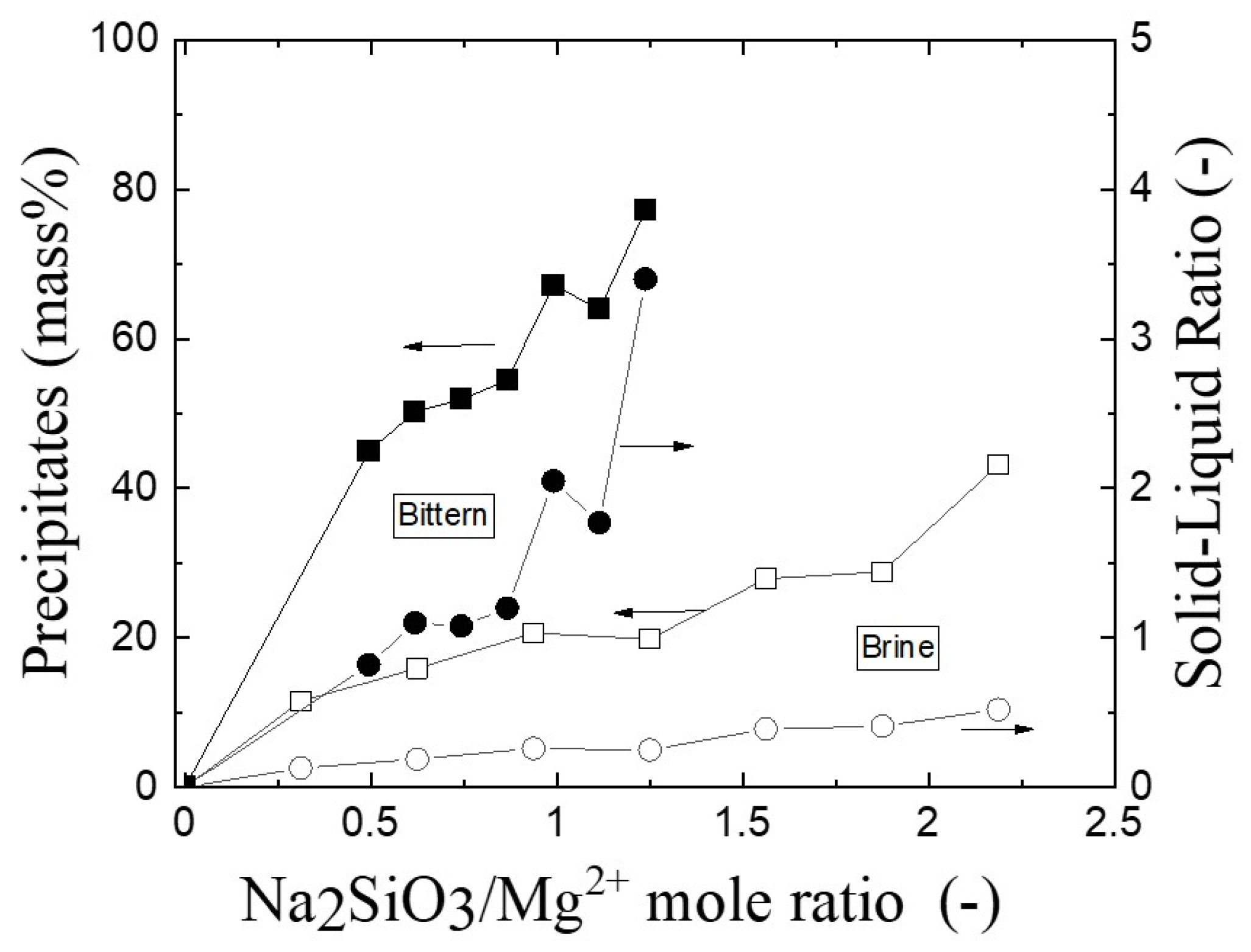 Resources 11 00089 g002 550