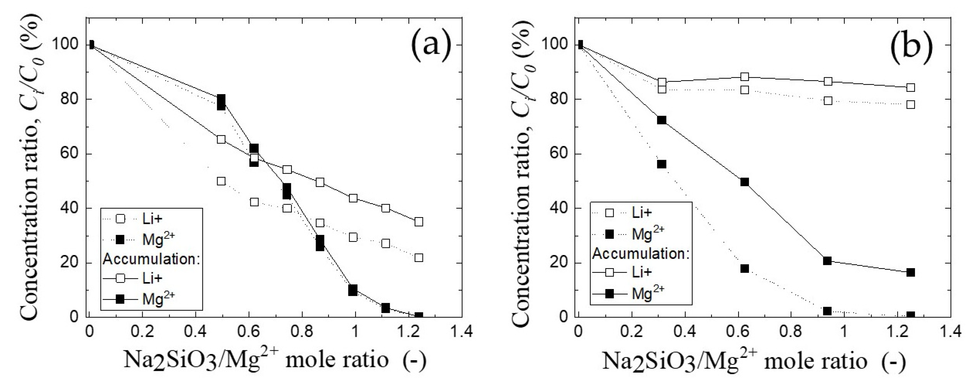 Resources 11 00089 g004 550