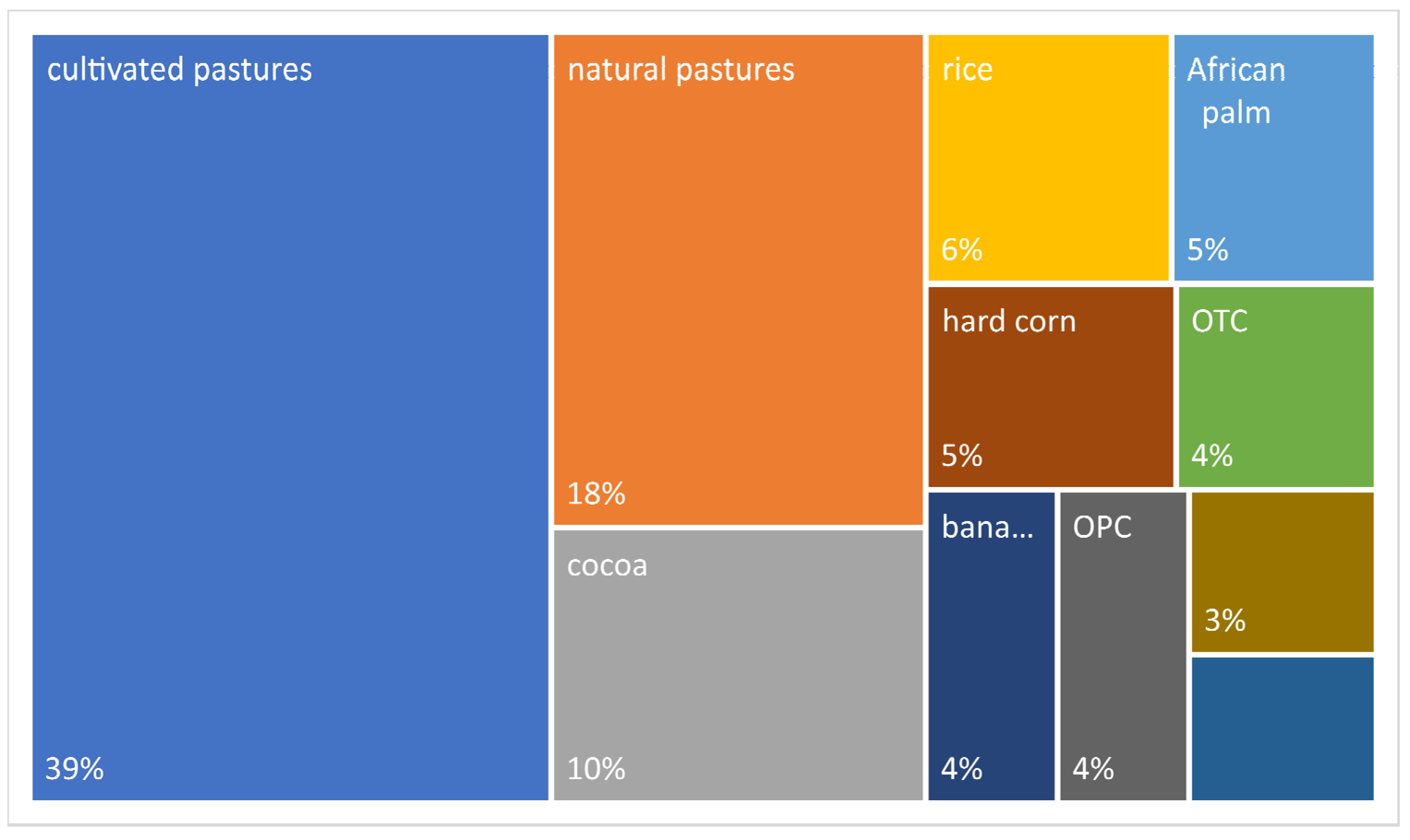 Resources 11 00090 g001 Resources 11 00090 g001
