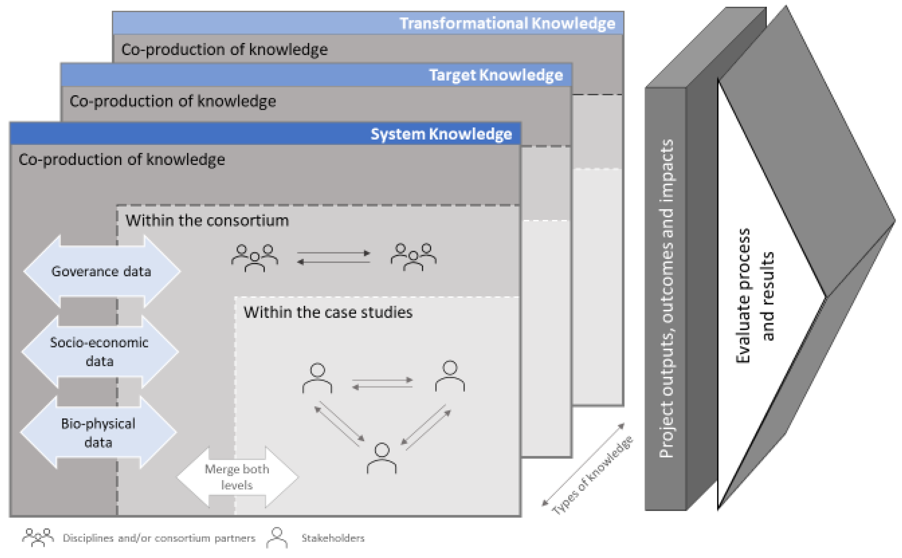 Resources 11 00093 g004