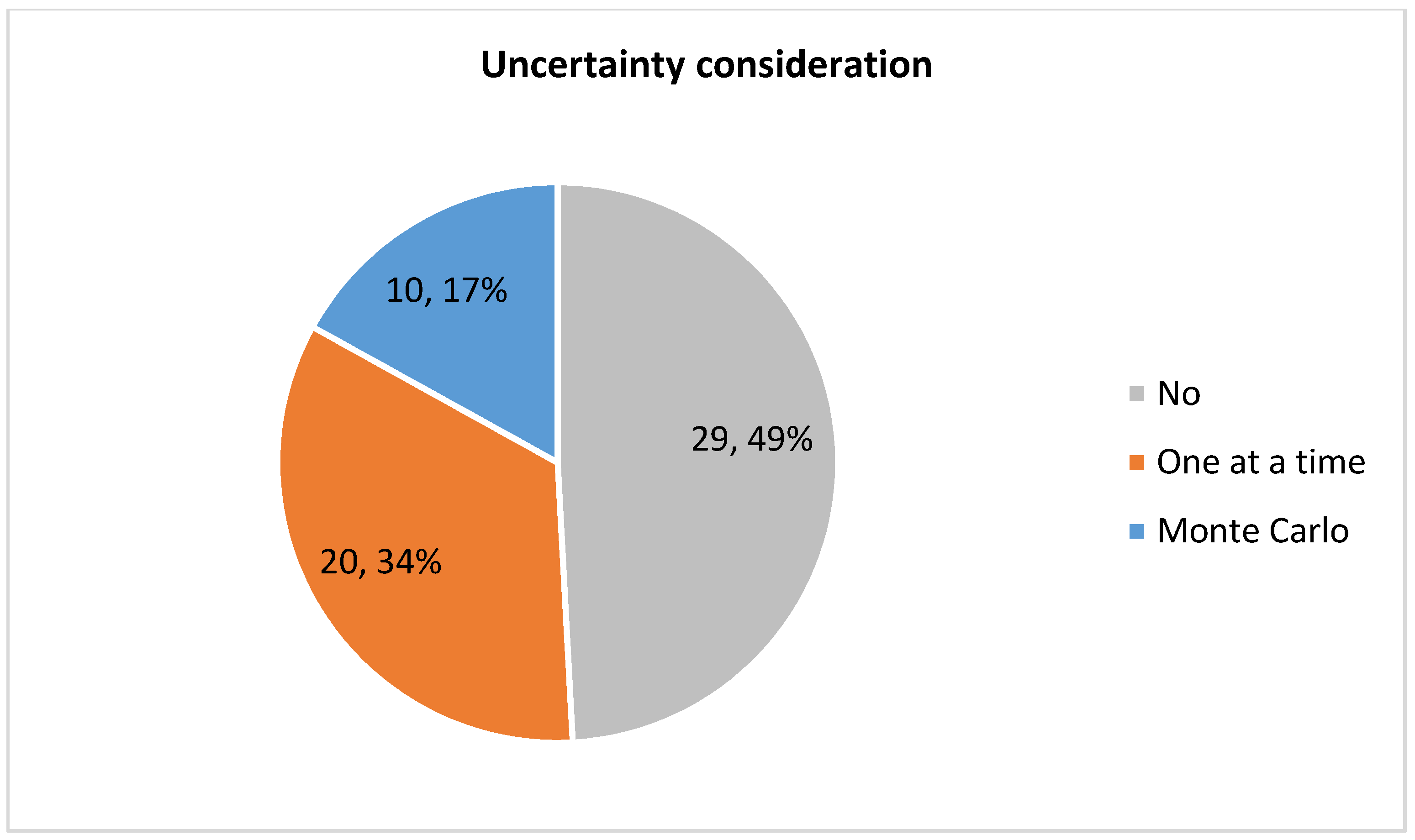 Resources 11 00094 g006