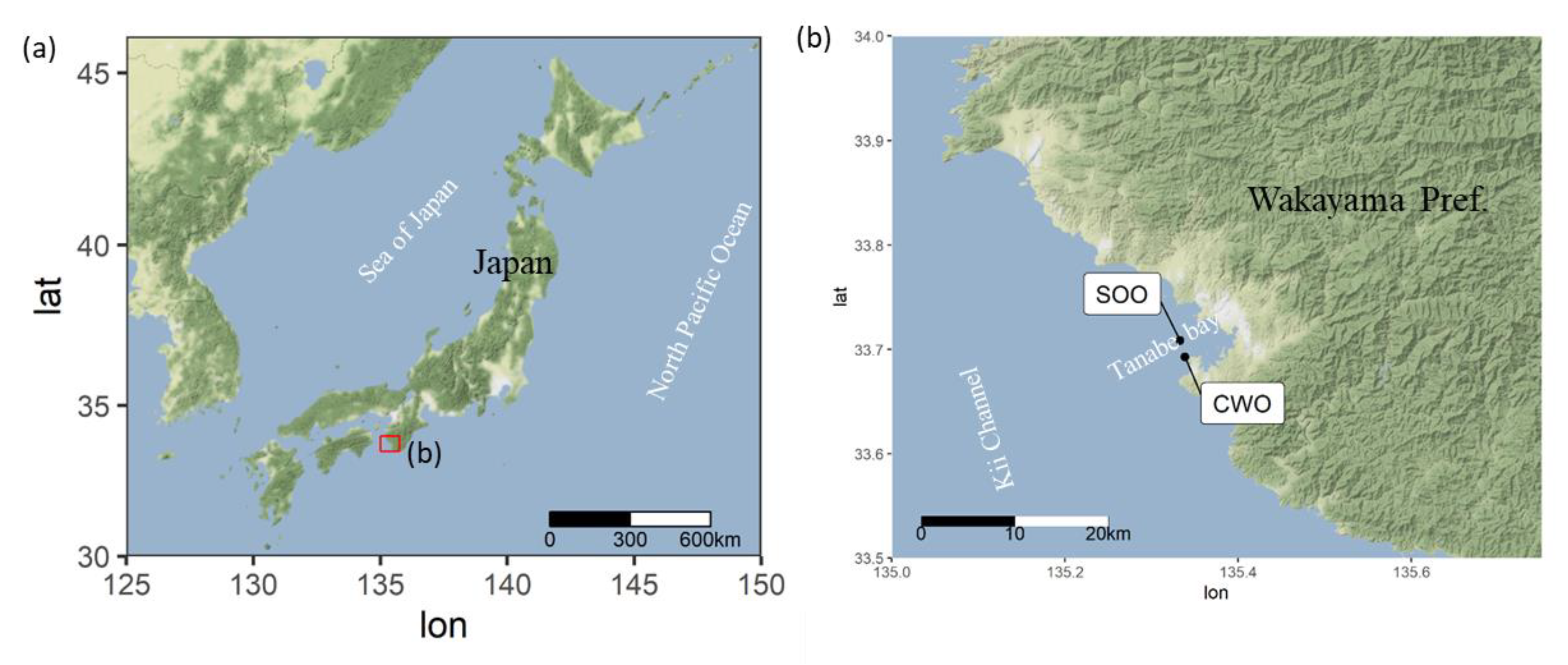 Resources 11 00100 g001