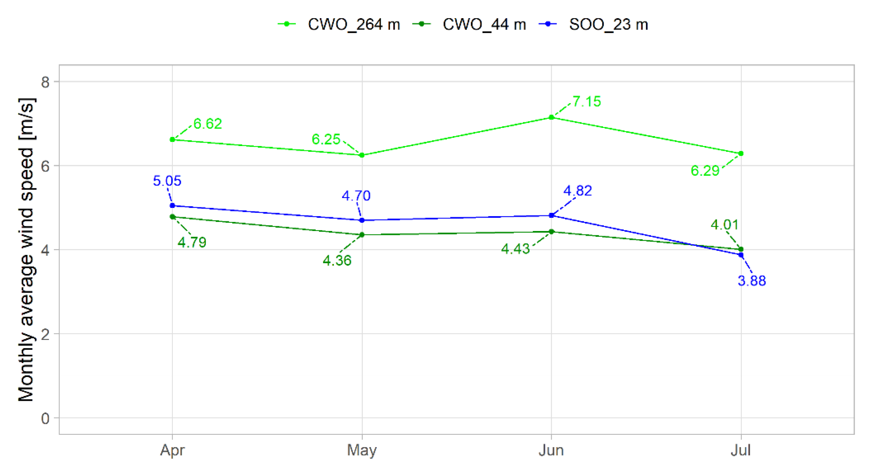Resources 11 00100 g003