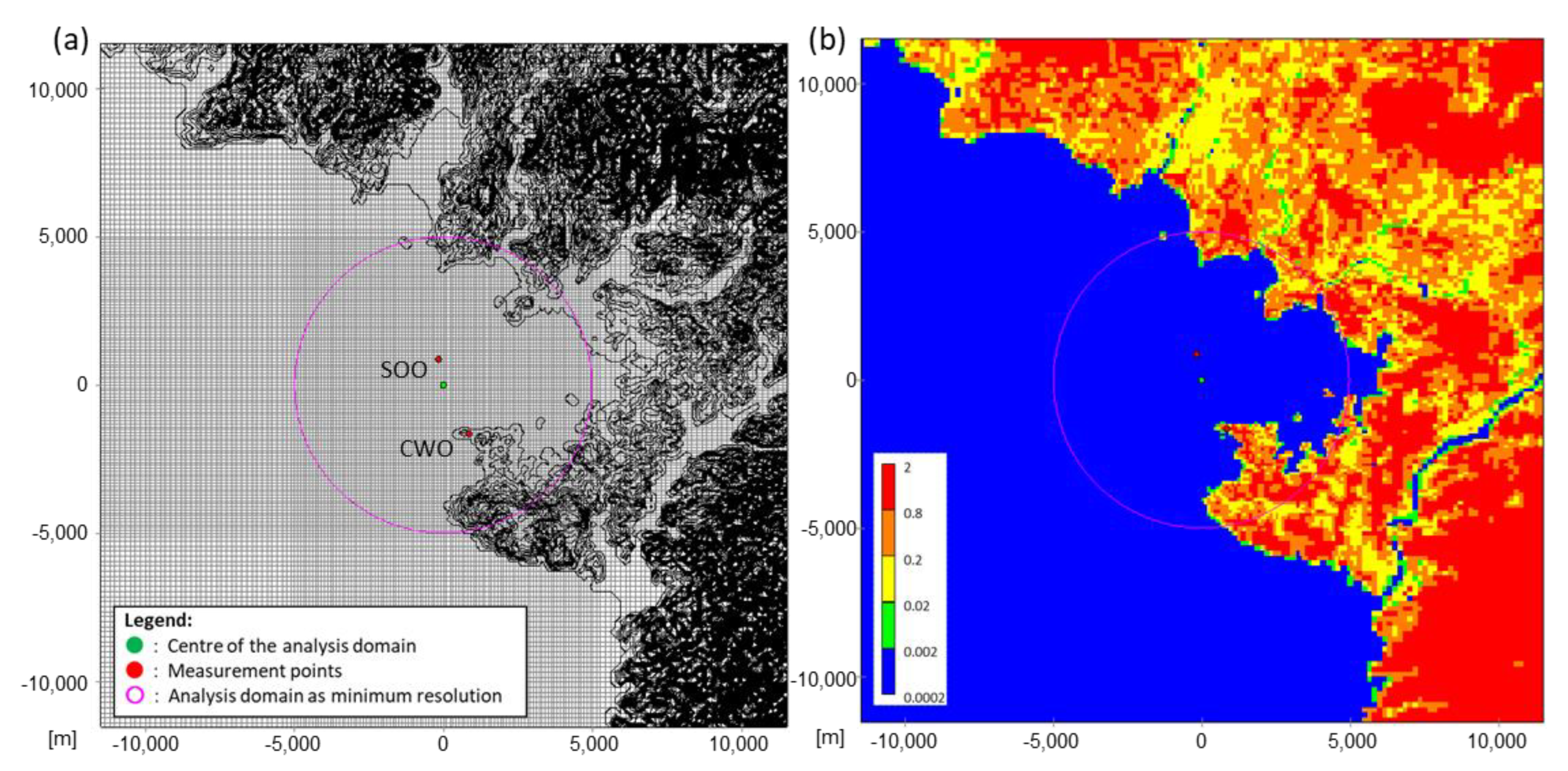 Resources 11 00100 g004