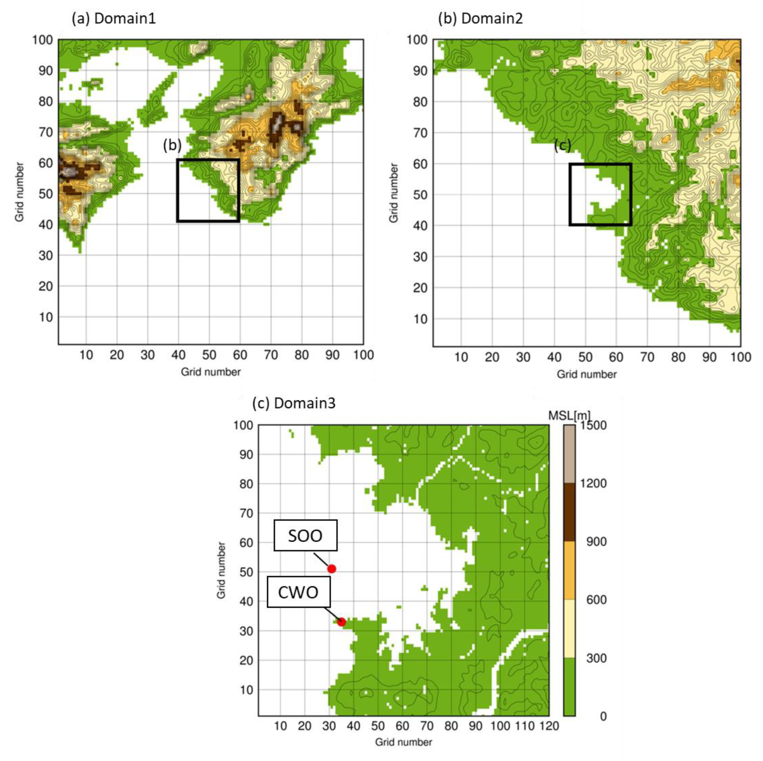 Resources 11 00100 g005